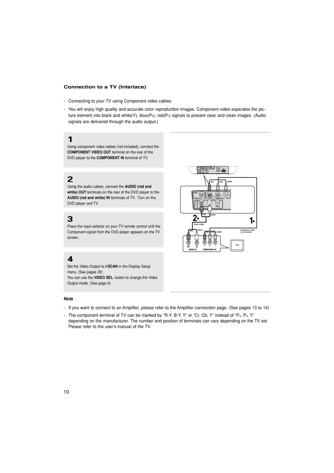 Samsung DVD-F1080/EDC, DVD-F1080/XTC, DVD-FP580/XEL, DVD-F1080W/XEL, DVD-F1080/XEL manual Connection to a TV Interlace 