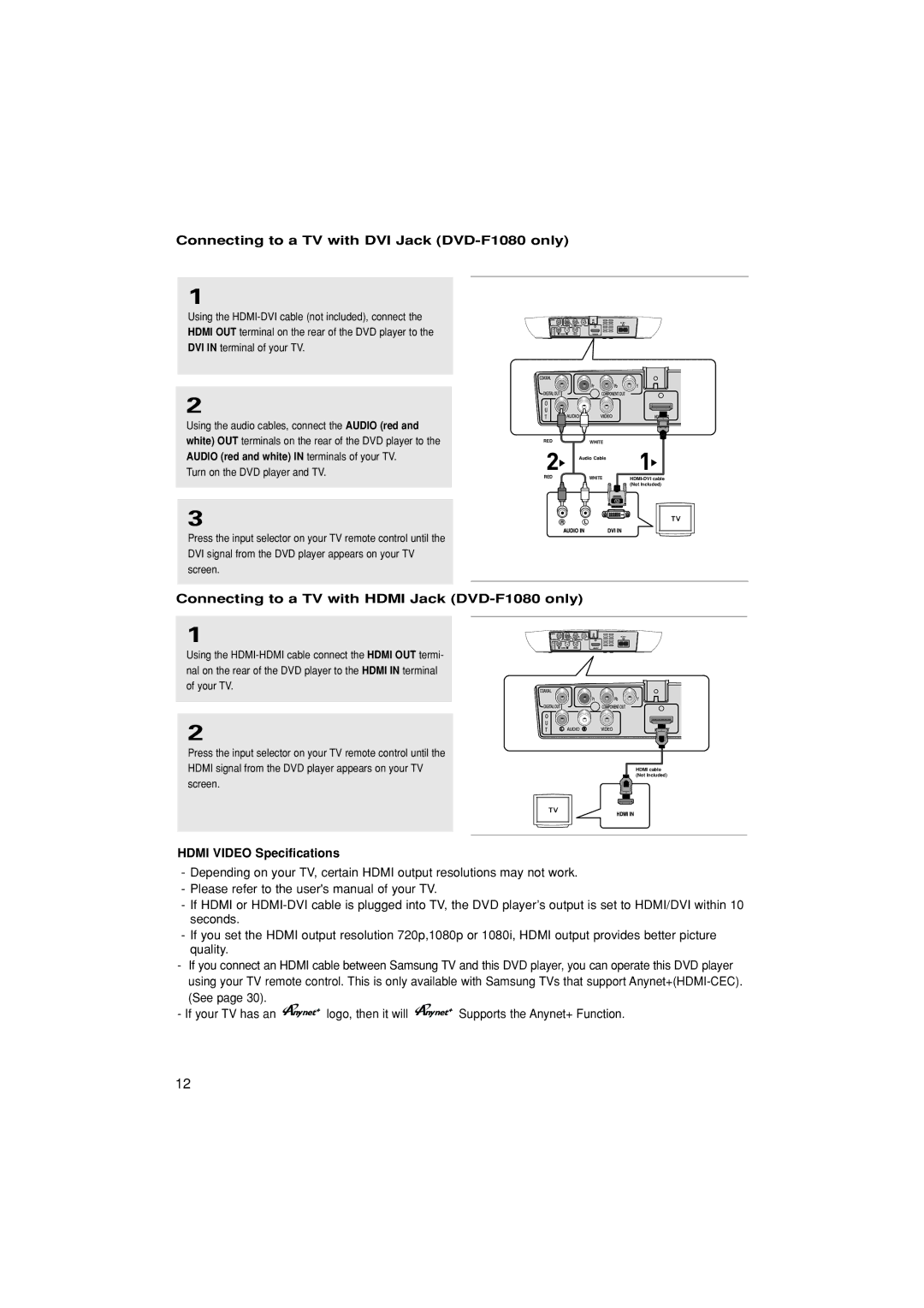 Samsung DVD-FP580/XEL Connecting to a TV with DVI Jack DVD-F1080 only, Connecting to a TV with Hdmi Jack DVD-F1080 only 