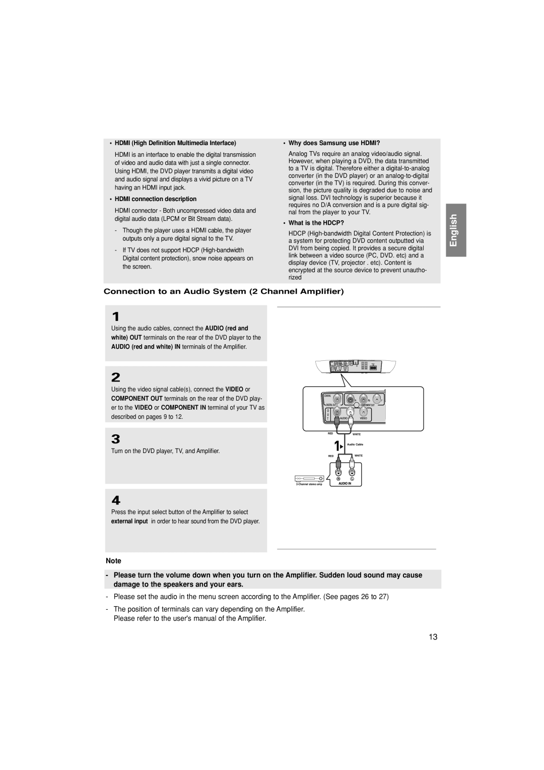 Samsung DVD-F1080W/XEL manual Connection to an Audio System 2 Channel Amplifier, Hdmi High Definition Multimedia Interface 