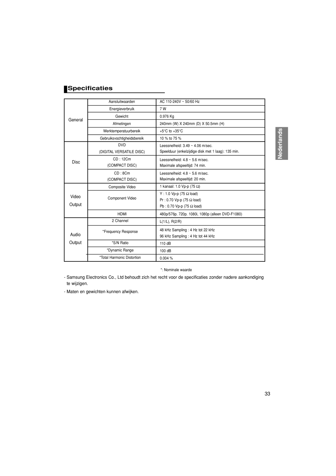 Samsung DVD-F1080W/XEL, DVD-F1080/EDC, DVD-F1080/XTC, DVD-FP580/XEL manual Specificaties, Maten en gewichten kunnen afwijken 