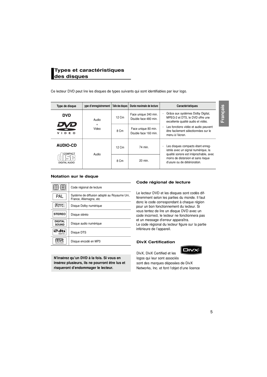 Samsung DVD-F1080/EDC manual Types et caractéristiques des disques, Notation sur le dsque, Code régional de lecture 