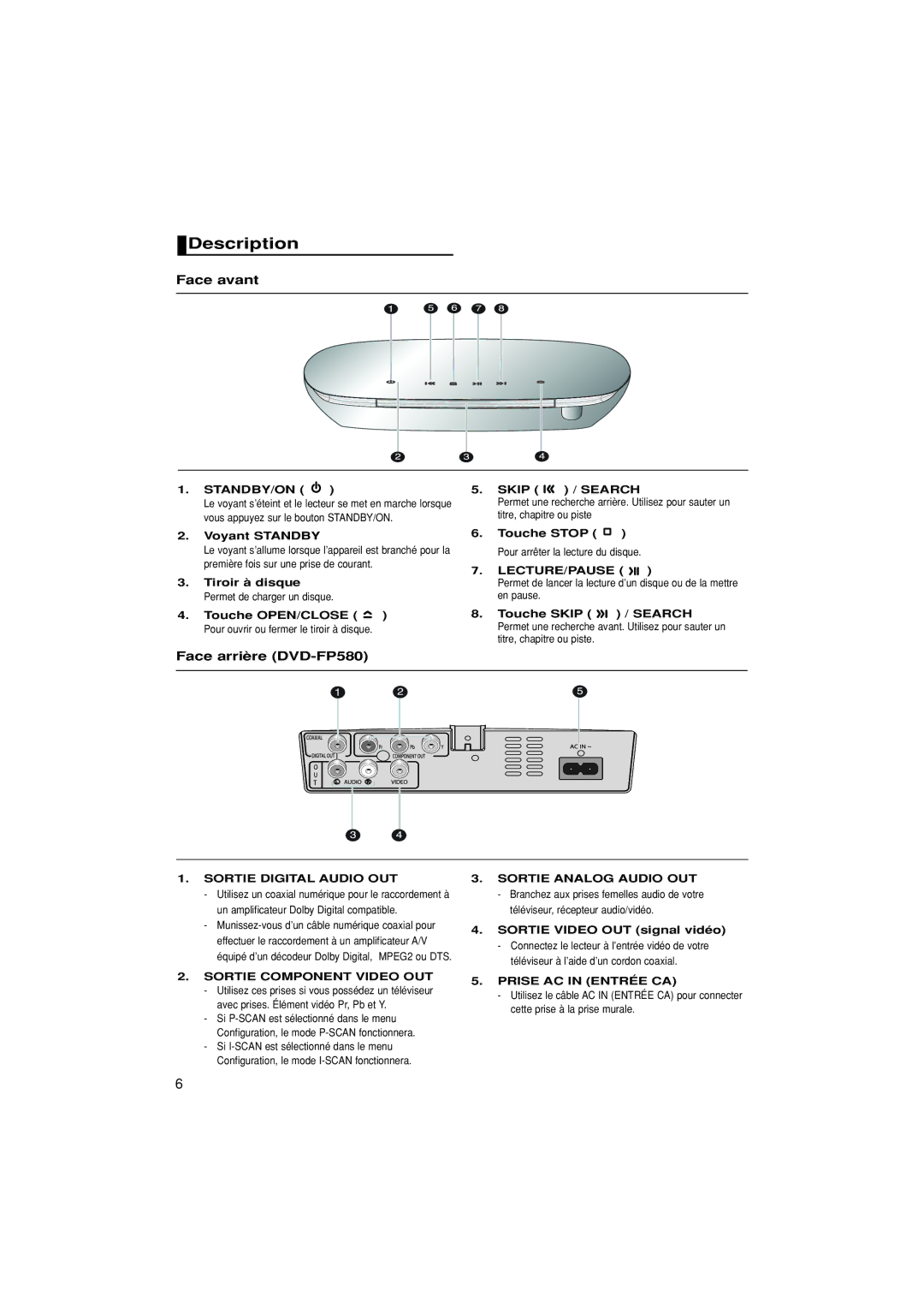 Samsung DVD-F1080/XTC, DVD-F1080/EDC, DVD-FP580/XEL, DVD-F1080W/XEL, DVD-F1080/XEL manual Face avant, Face arrière DVD-FP580 