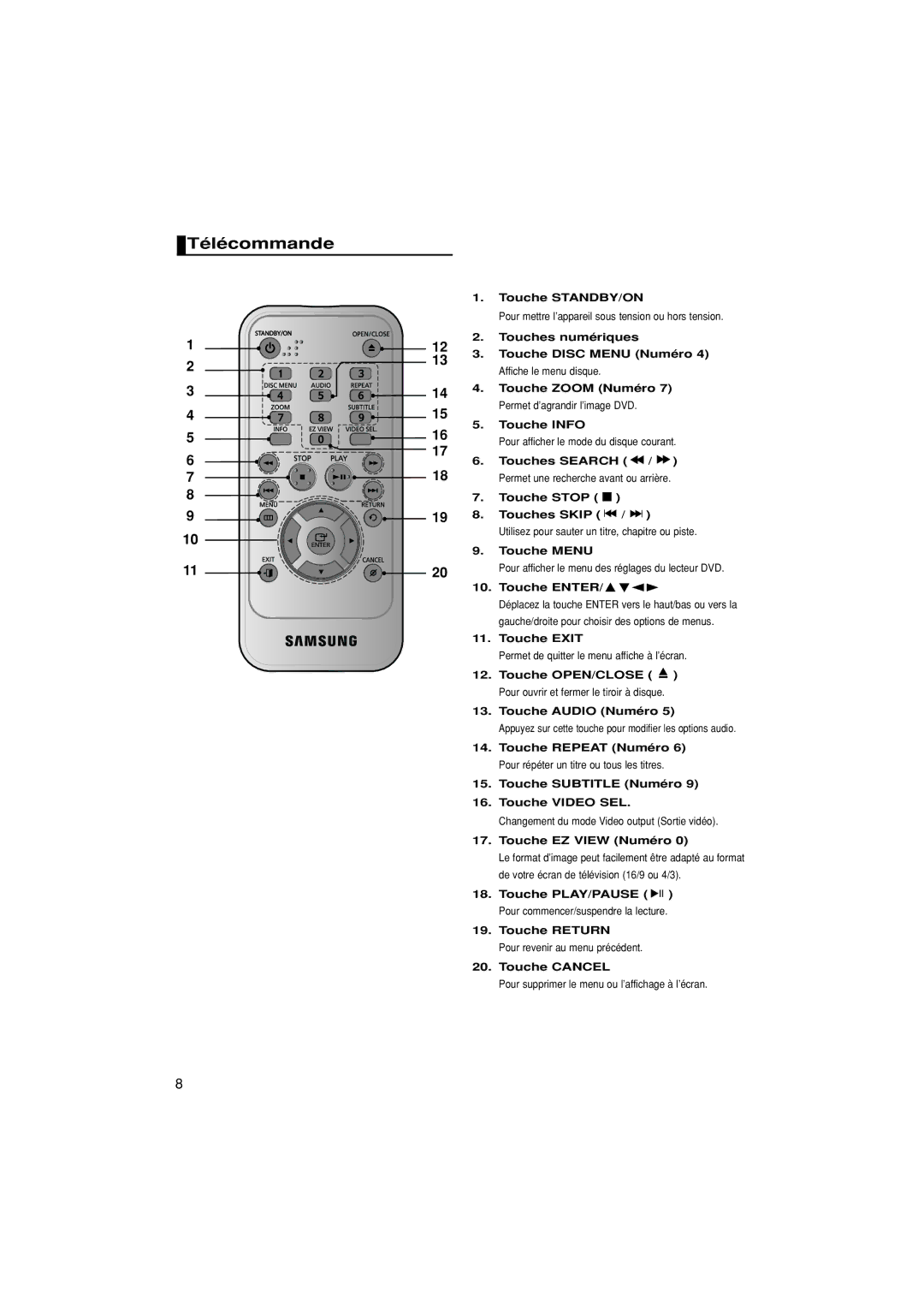 Samsung DVD-F1080W/XEL, DVD-F1080/EDC, DVD-F1080/XTC, DVD-FP580/XEL, DVD-F1080/XEL manual Télécommande 