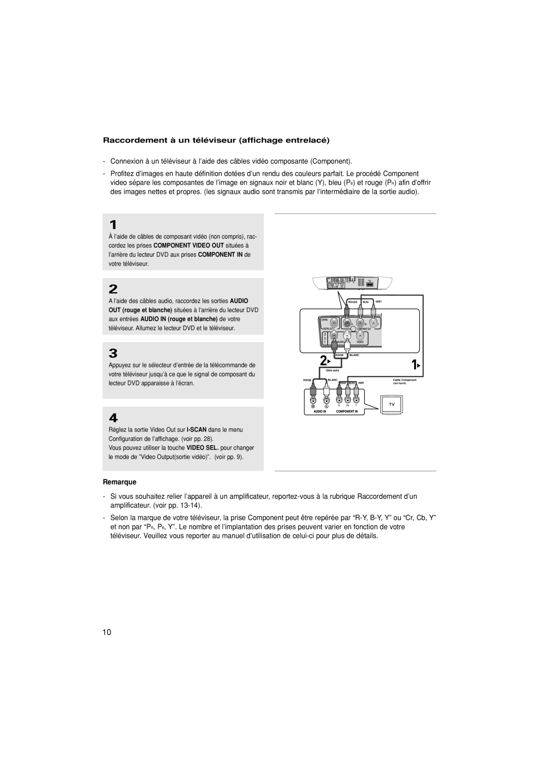 Samsung DVD-F1080/EDC, DVD-F1080/XTC, DVD-FP580/XEL manual Raccordement à un téléviseur affichage entrelacé, Remarque 