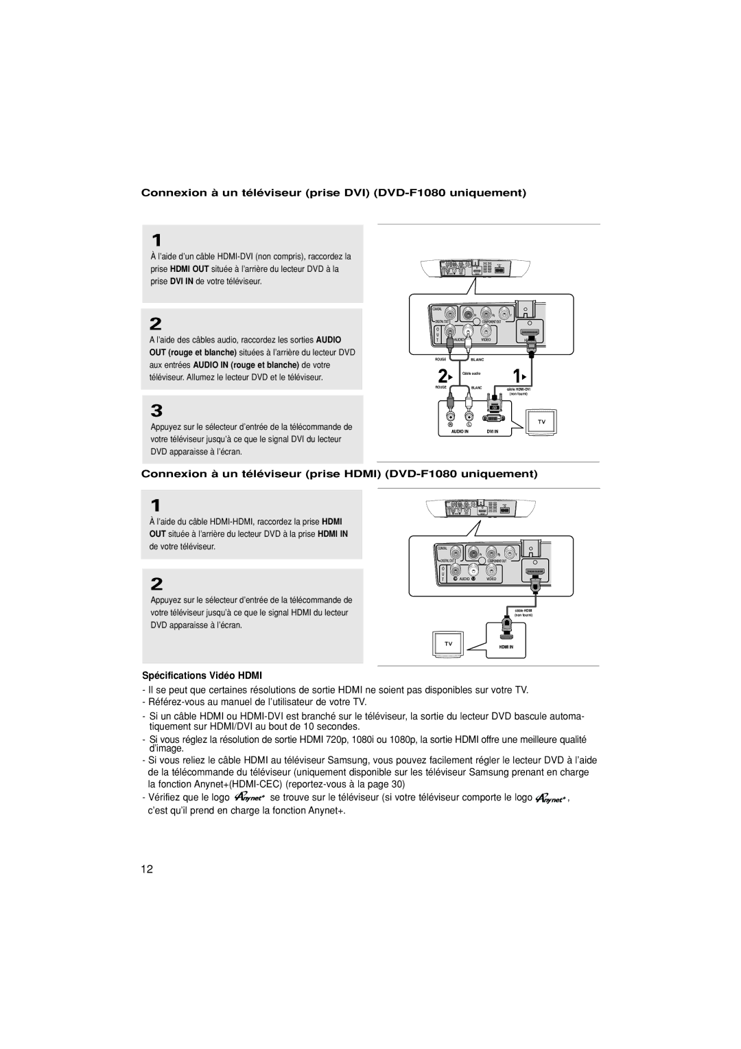 Samsung DVD-FP580/XEL, DVD-F1080/EDC Connexion à un téléviseur prise DVI DVD-F1080 uniquement, Spécifications Vidéo Hdmi 