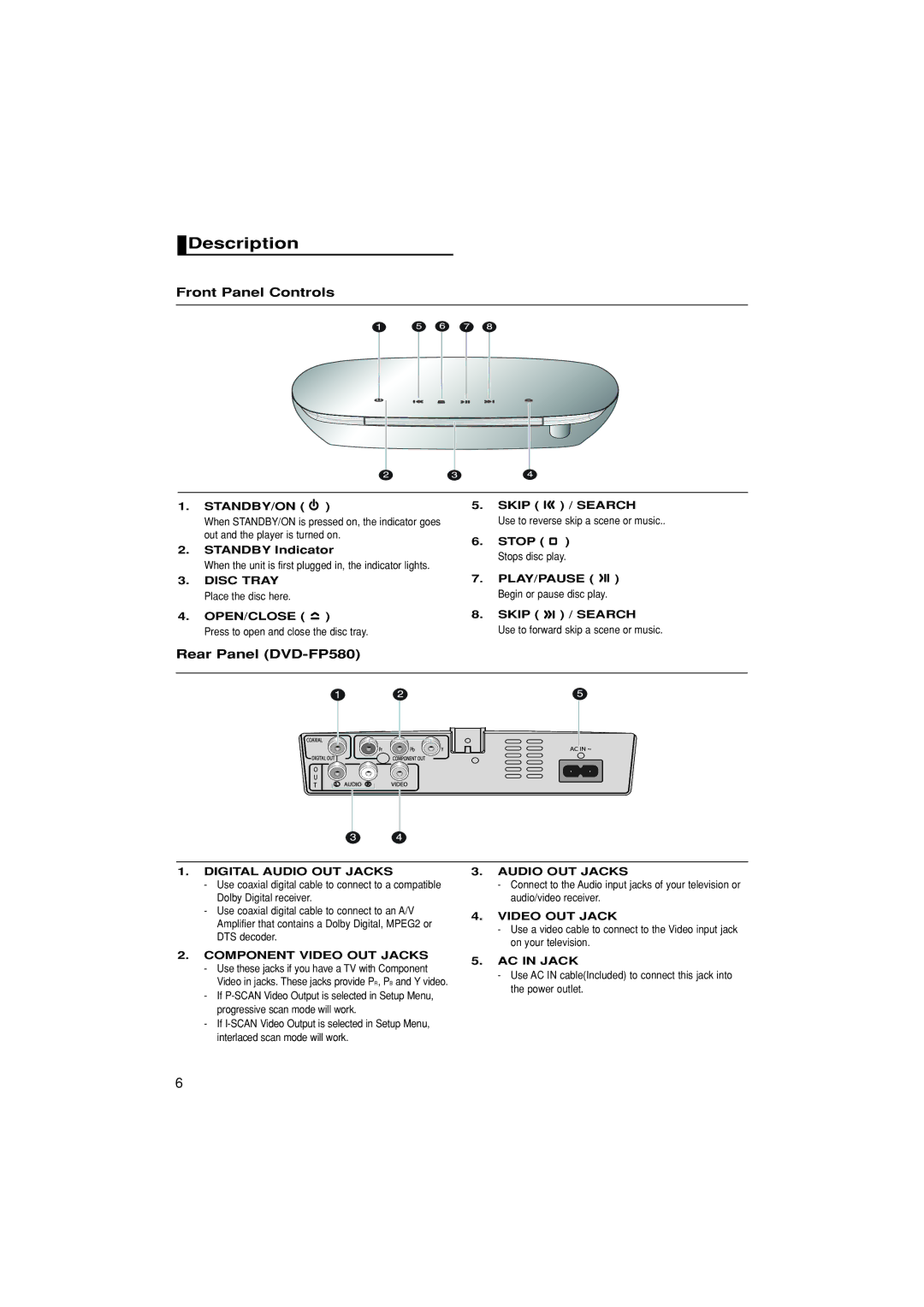 Samsung DVD-F1080/XTC, DVD-F1080/EDC, DVD-FP580/XEL, DVD-F1080W/XEL Description, Front Panel Controls, Rear Panel DVD-FP580 