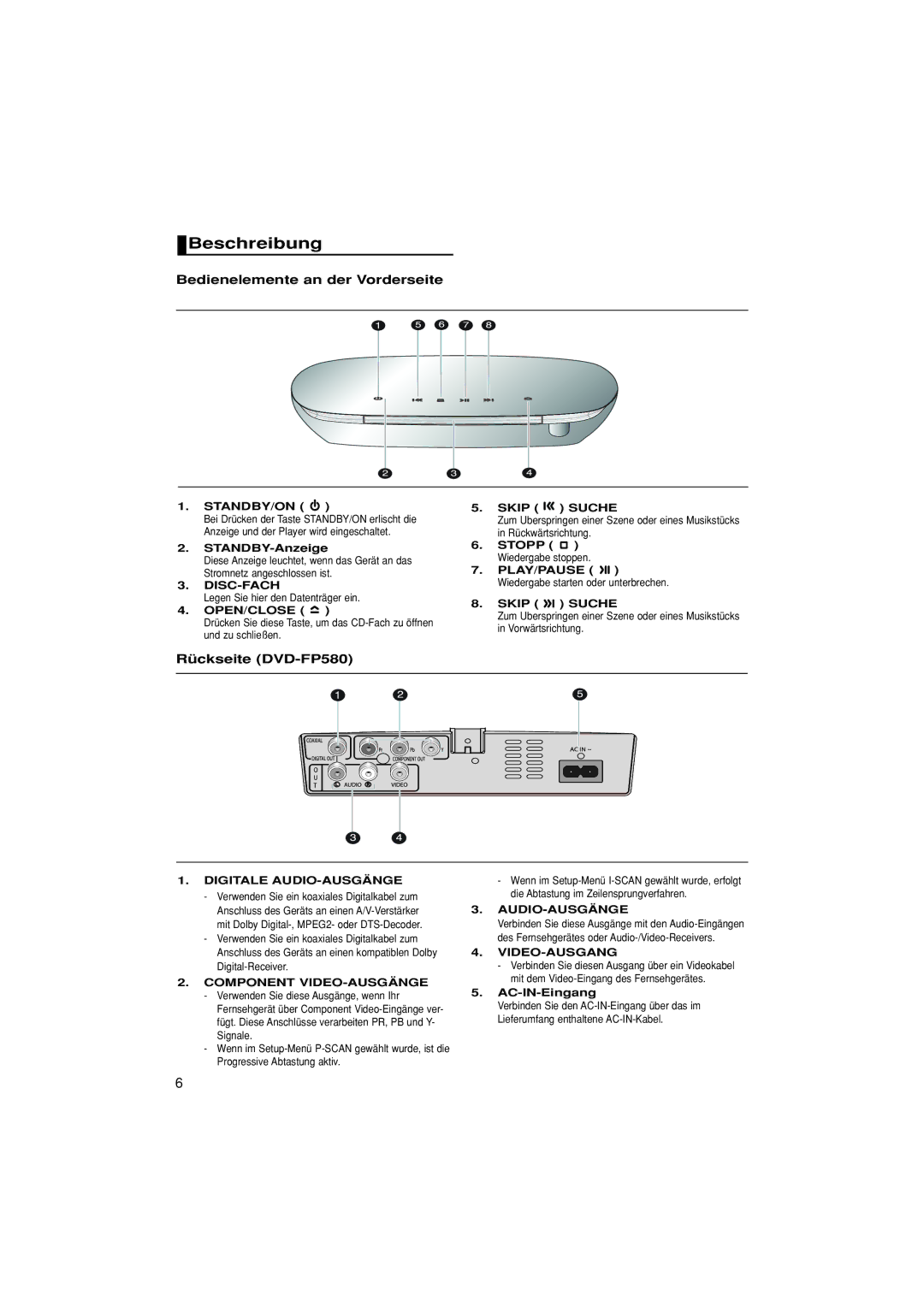 Samsung DVD-F1080/XTC, DVD-F1080/EDC, DVD-FP580/XEL Beschreibung, Bedienelemente an der Vorderseite, Rückseite DVD-FP580 