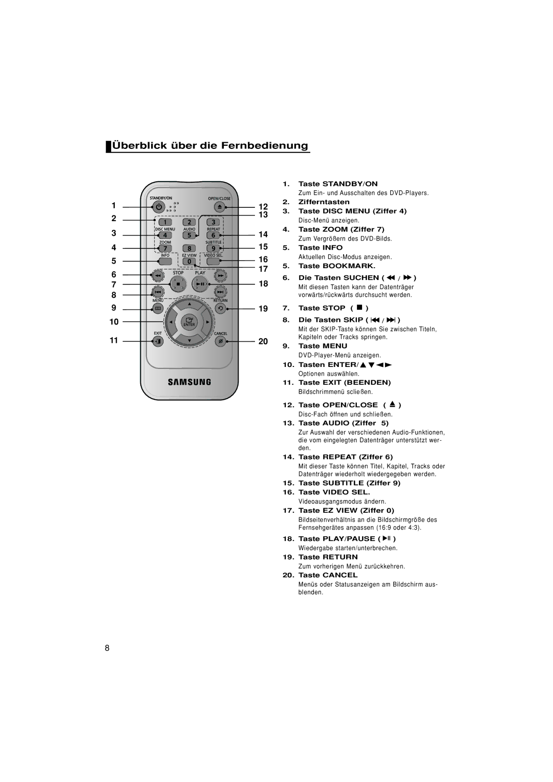 Samsung DVD-F1080W/XEL, DVD-F1080/EDC, DVD-F1080/XTC, DVD-FP580/XEL, DVD-F1080/XEL manual Überblick über die Fernbedienung 