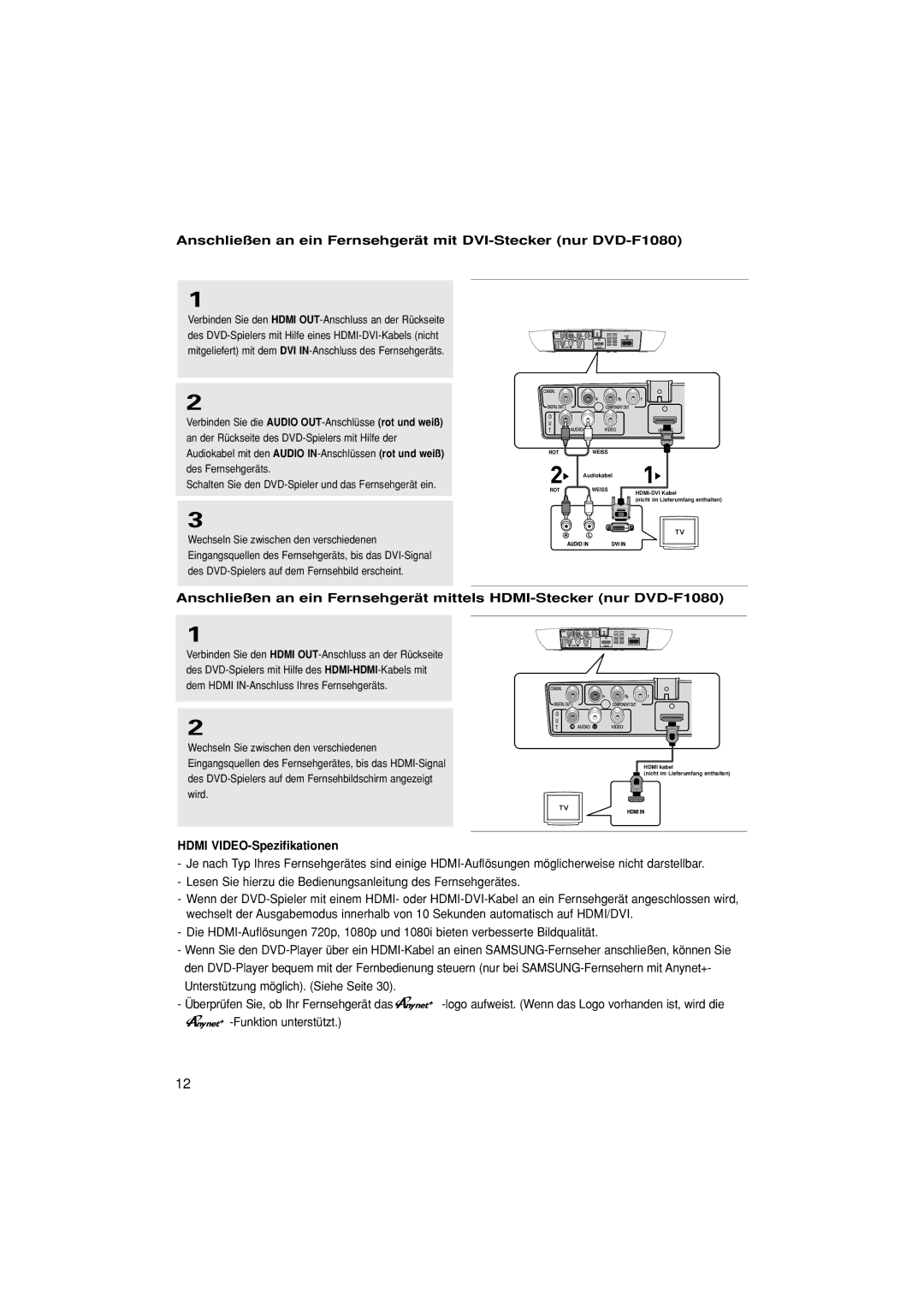 Samsung DVD-FP580/XEL, DVD-F1080/EDC, DVD-F1080/XTC, DVD-F1080W/XEL, DVD-F1080/XEL manual Hdmi VIDEO-Spezifikationen 