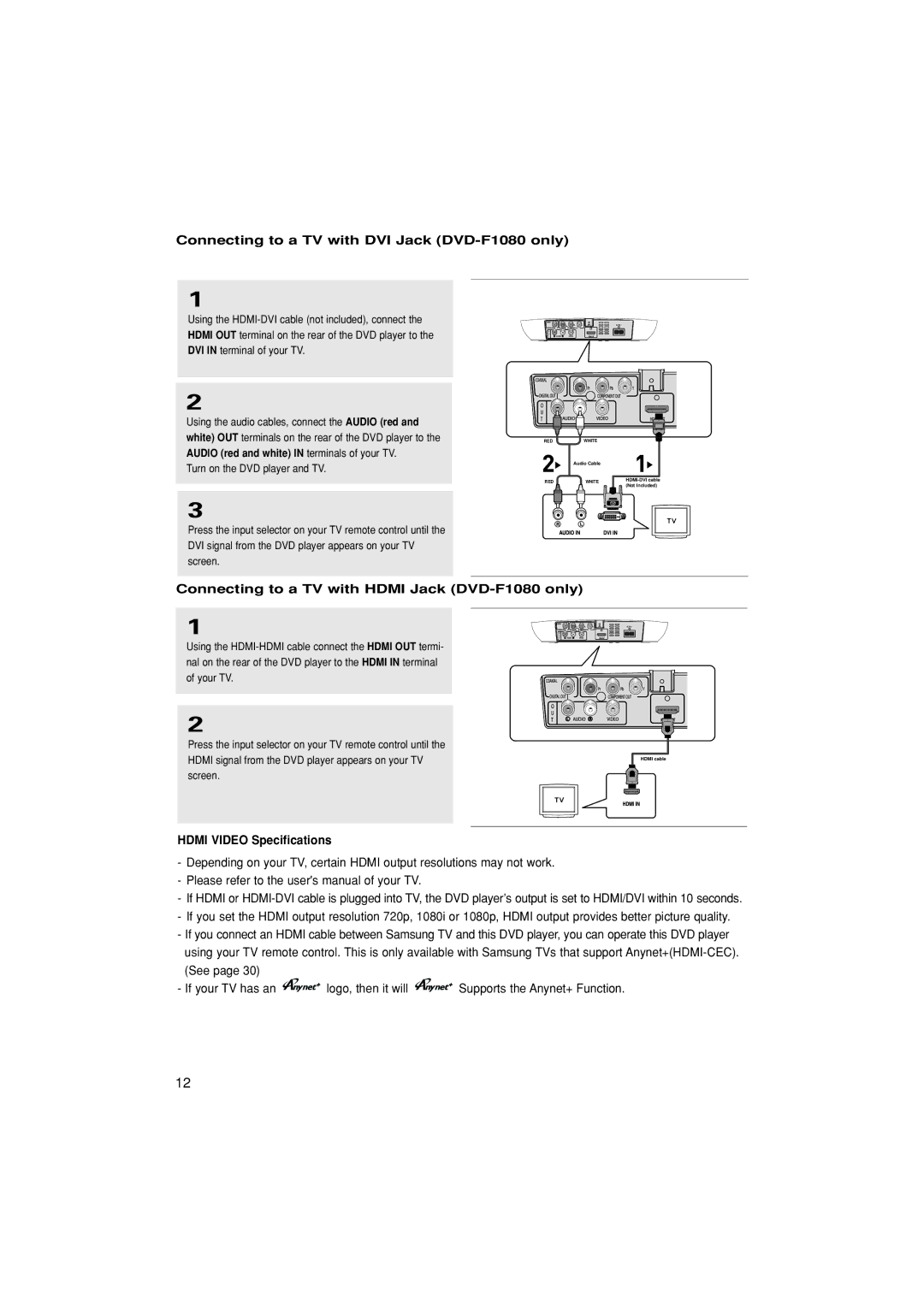 Samsung DVD-F1080/SAM Connecting to a TV with DVI Jack DVD-F1080 only, Connecting to a TV with Hdmi Jack DVD-F1080 only 