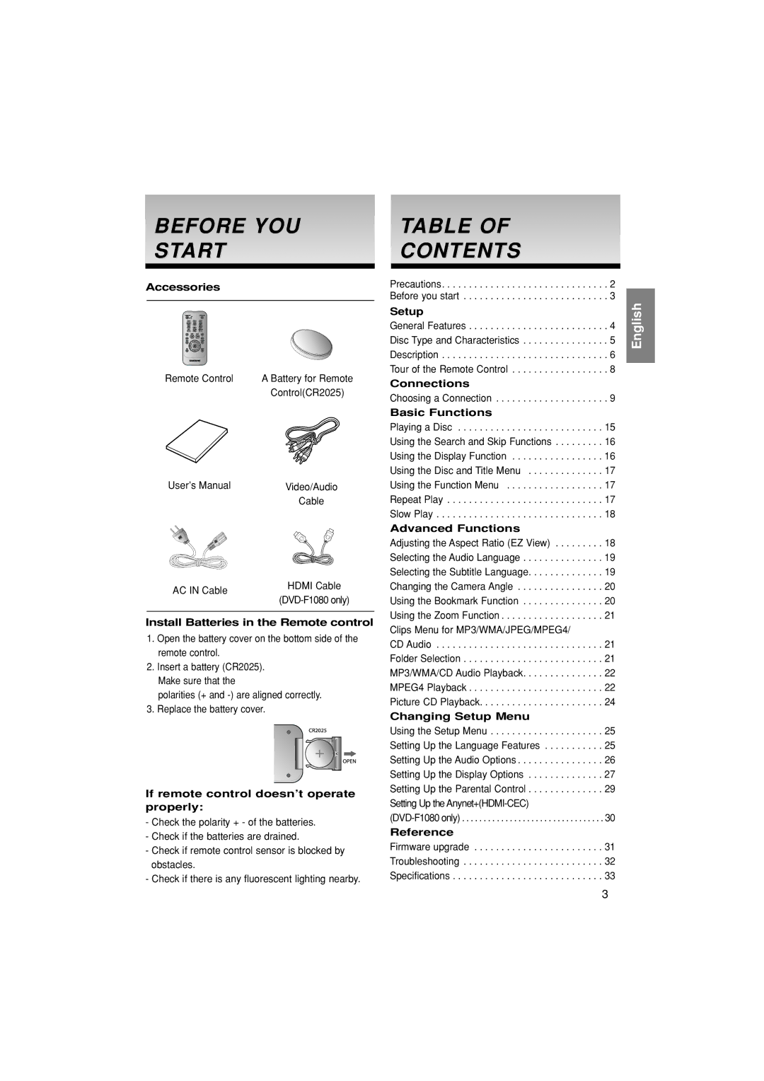 Samsung DVD-FP580/SAM, DVD-F1080/SAM manual Before YOU Start, Contents 