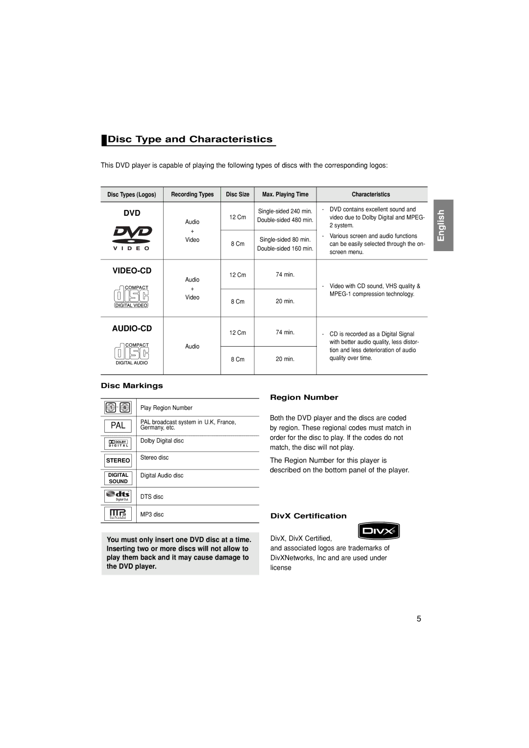 Samsung DVD-FP580/SAM, DVD-F1080/SAM manual Disc Type and Characteristics, Disc Markings, DivX Certification 