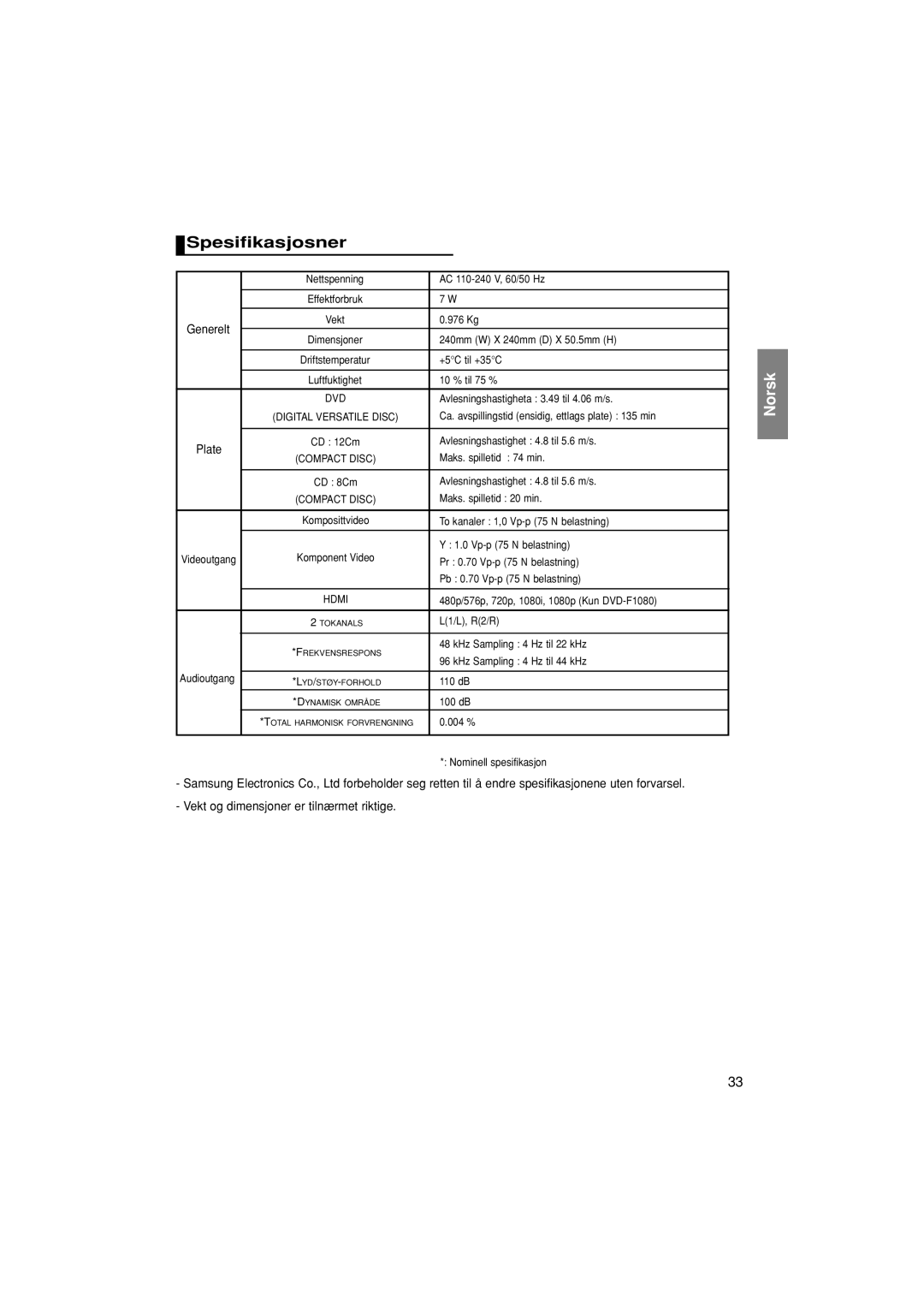 Samsung DVD-F1080/XEE, DVD-F1080W/XEE manual Spesifikasjosner, Vekt og dimensjoner er tilnærmet riktige 