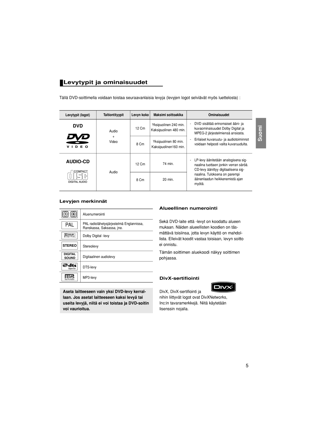 Samsung DVD-F1080/XEE, DVD-F1080W/XEE manual Levytypit ja ominaisuudet, Levyjen merkinnät, DivX, DivX-sertifiointi ja 