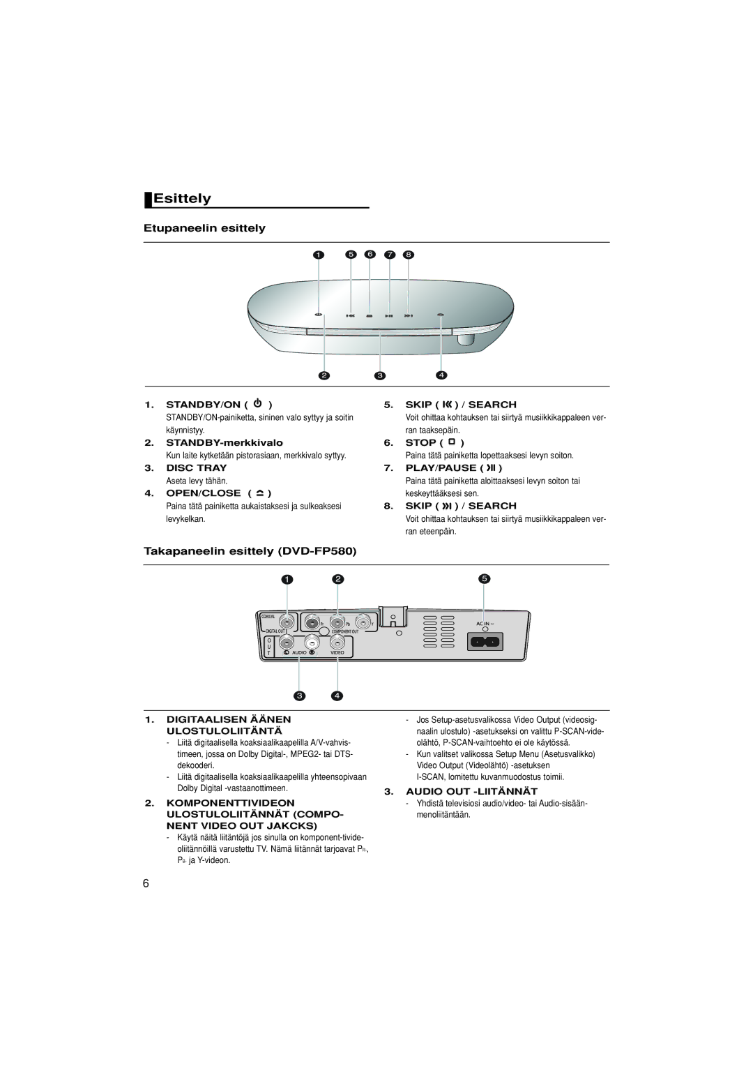 Samsung DVD-F1080W/XEE manual Esittely, Etupaneelin esittely, Takapaneelin esittely DVD-FP580, Audio OUT -LIITÄNNÄT 
