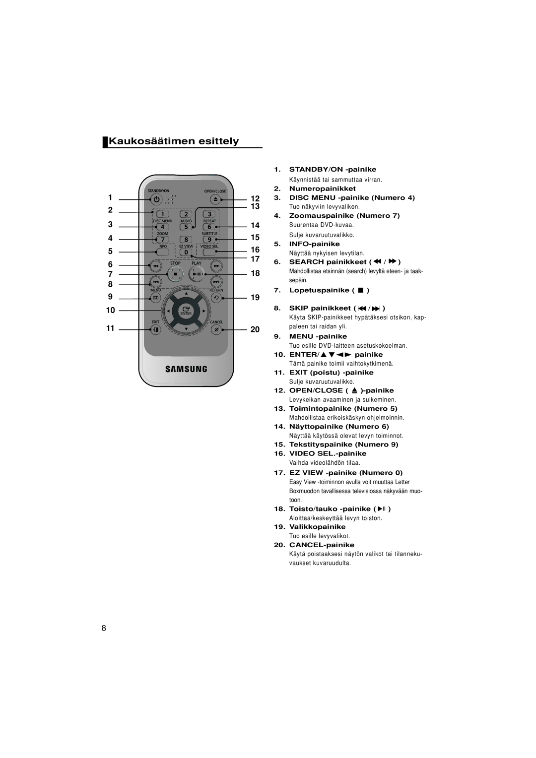 Samsung DVD-F1080W/XEE, DVD-F1080/XEE manual Kaukosäätimen esittely, INFO-painike, Menu -painike 