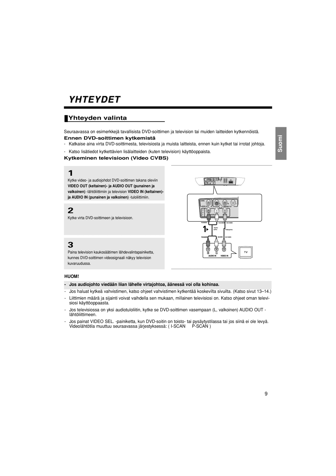 Samsung DVD-F1080/XEE manual Yhteydet, Yhteyden valinta, Ennen DVD-soittimen kytkemistä, Kytkeminen televisioon Video Cvbs 