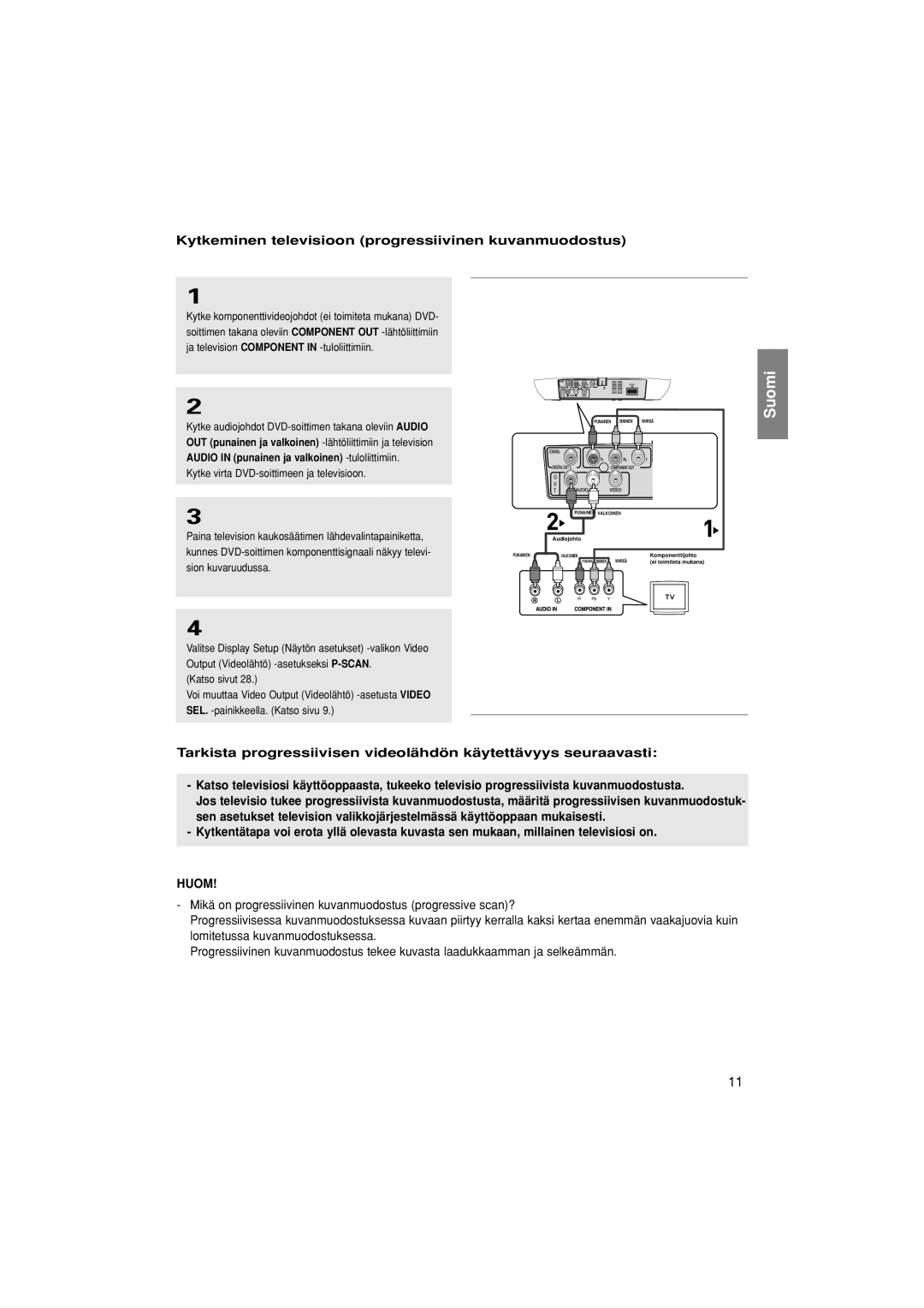 Samsung DVD-F1080/XEE Kytkeminen televisioon progressiivinen kuvanmuodostus, Ja television Component in -tuloliittimiin 