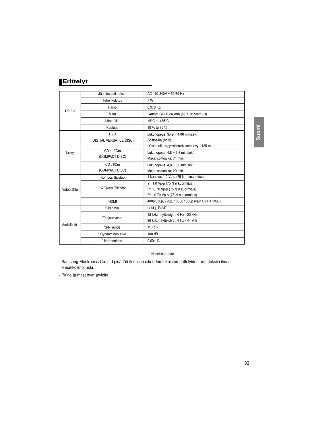Samsung DVD-F1080/XEE, DVD-F1080W/XEE manual Erittelyt, Paino ja mitat ovat arvioita 