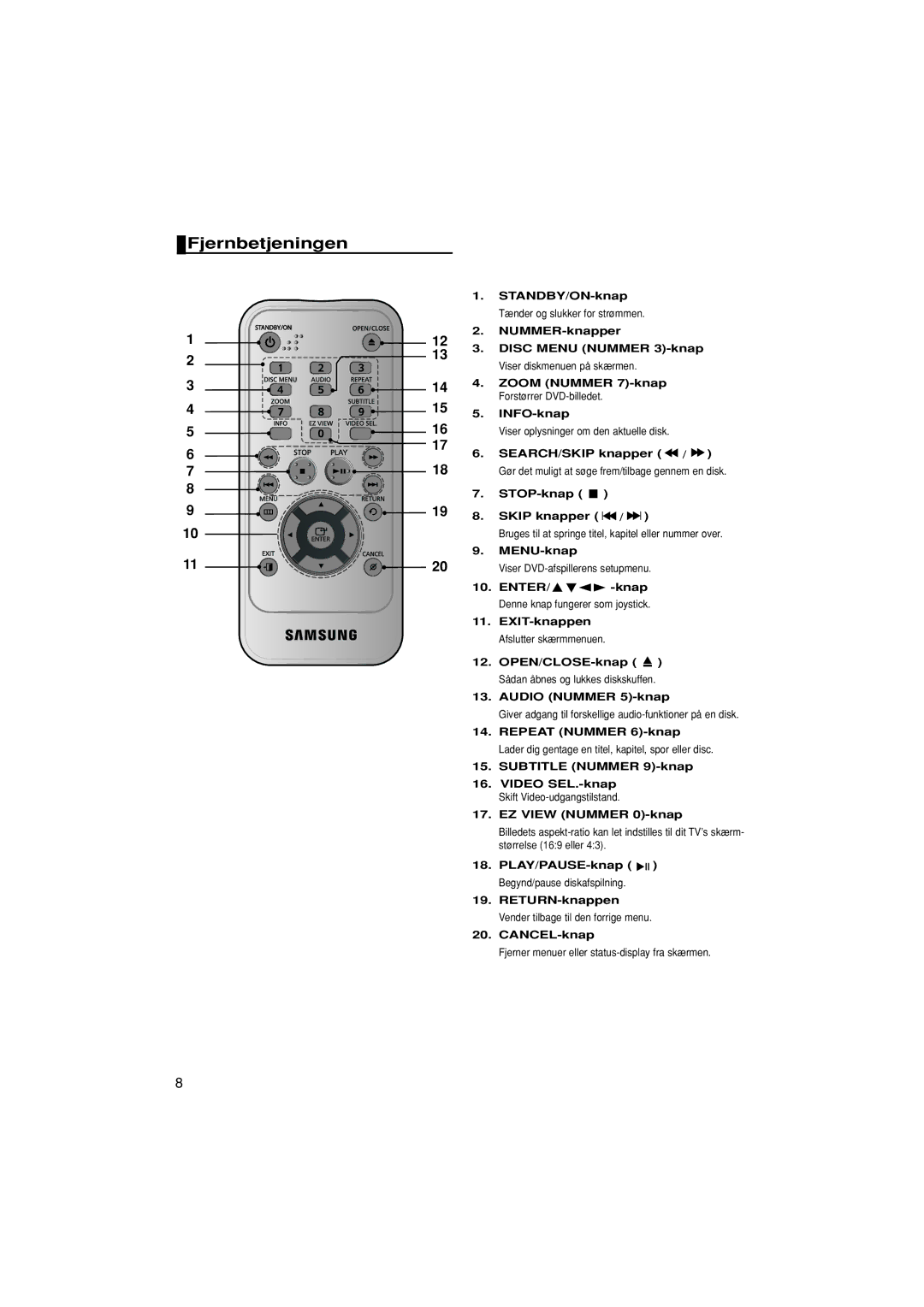 Samsung DVD-F1080/XEE Fjernbetjeningen, MENU-knap, ENTER/ -knap Denne knap fungerer som joystick, Repeat Nummer 6-knap 