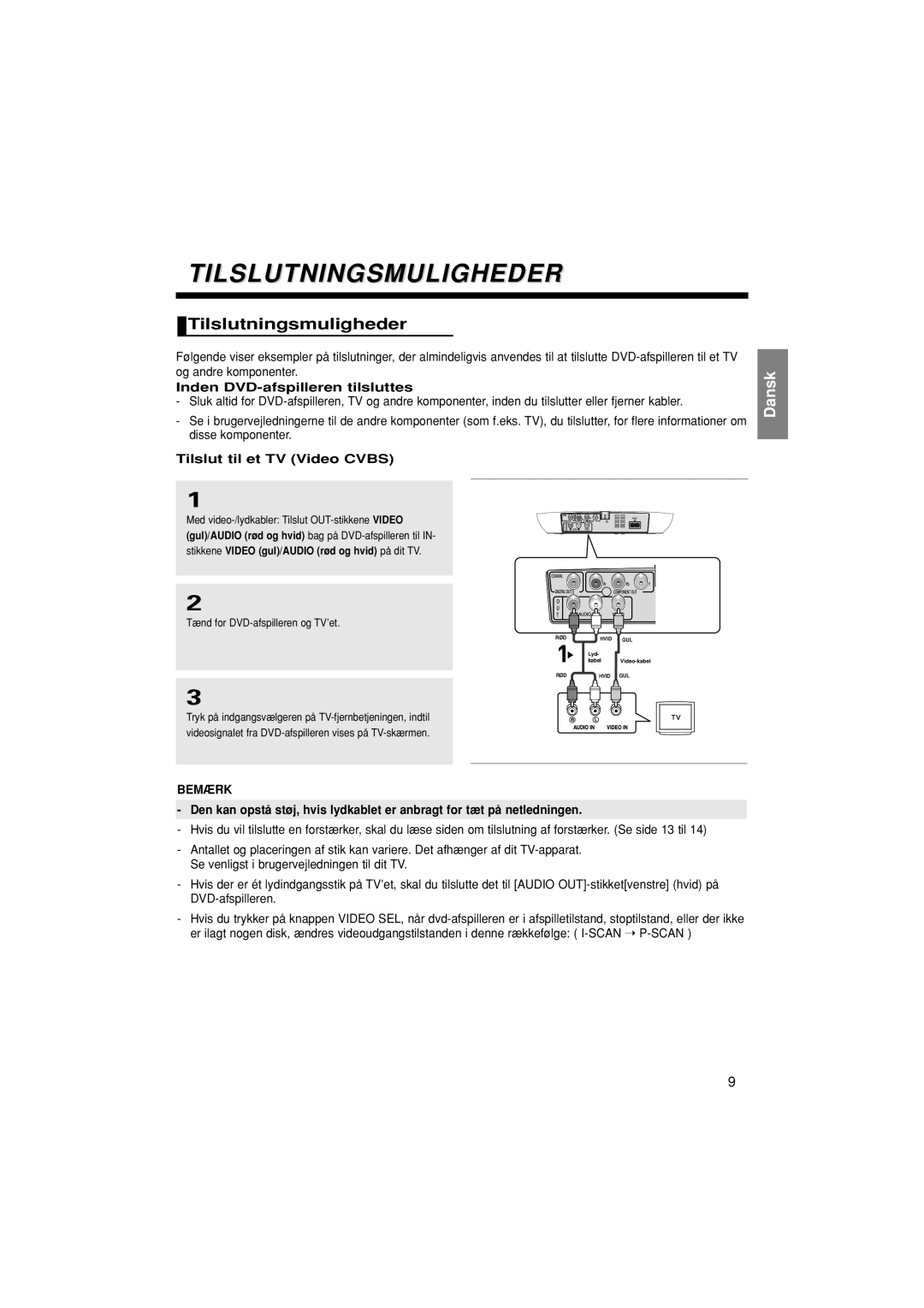 Samsung DVD-F1080W/XEE manual Tilslutningsmuligheder, Inden DVD-afspilleren tilsluttes, Tilslut til et TV Video Cvbs 