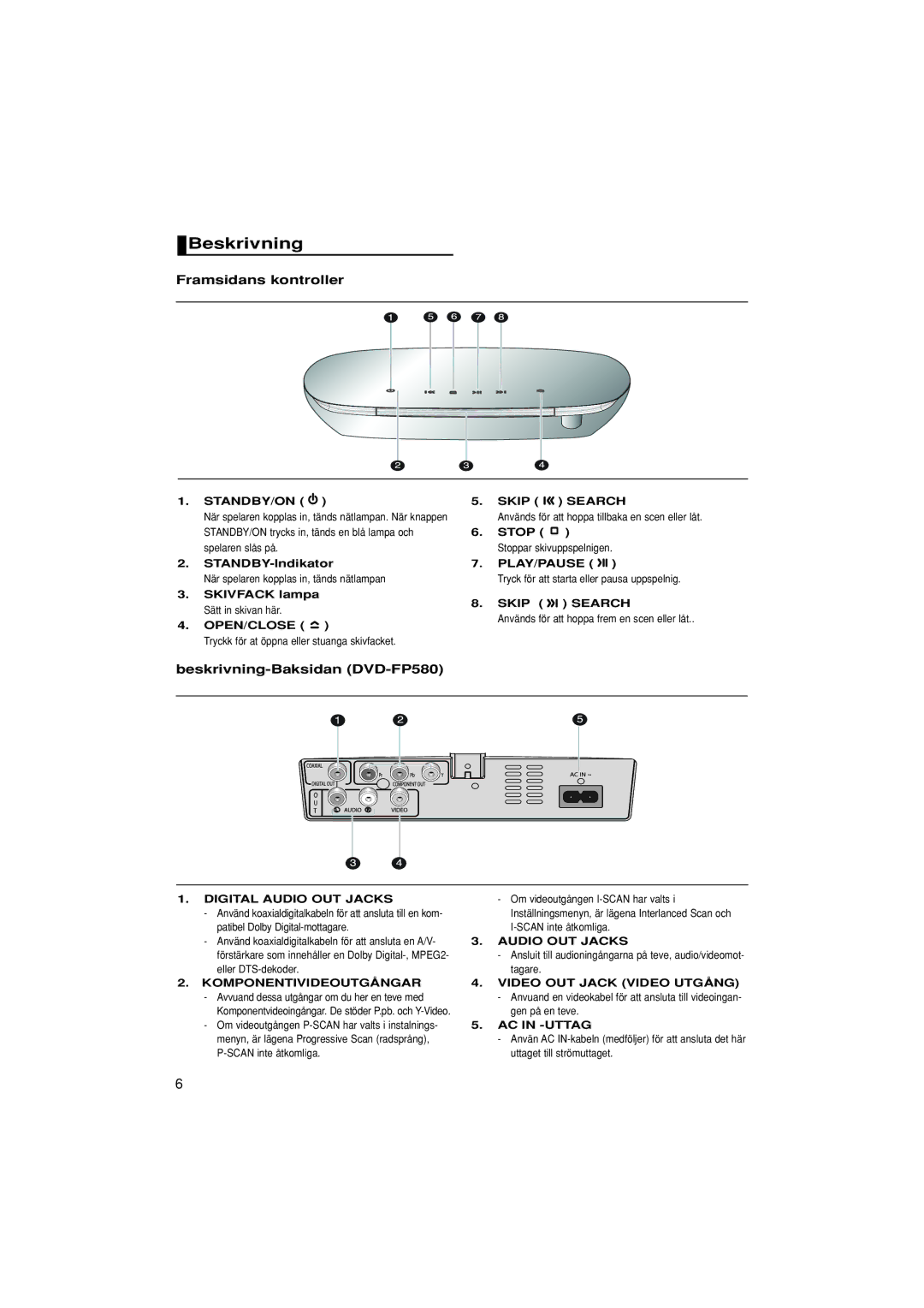 Samsung DVD-F1080W/XEE, DVD-F1080/XEE manual Framsidans kontroller, Beskrivning-Baksidan DVD-FP580 