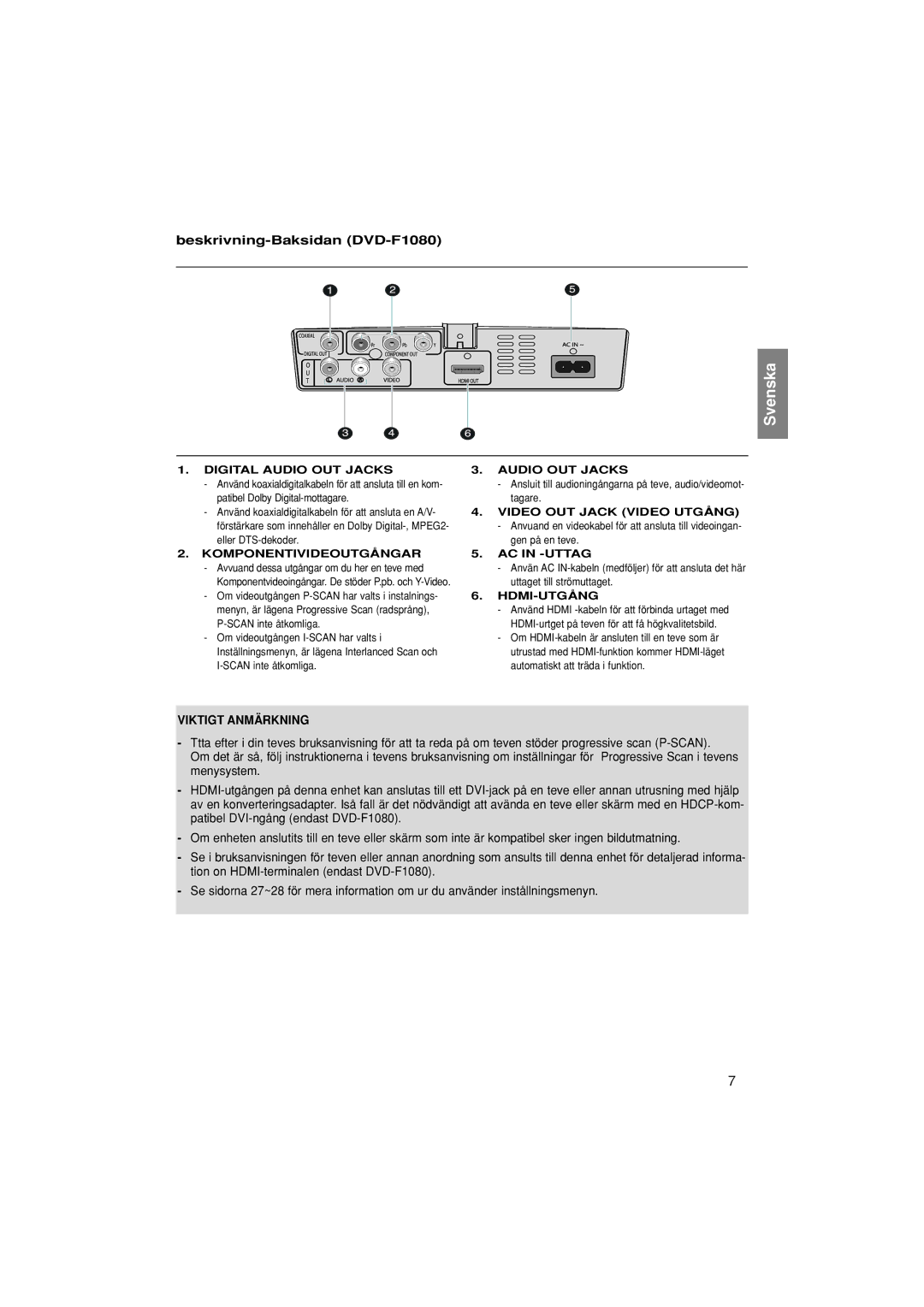 Samsung DVD-F1080/XEE manual Beskrivning-Baksidan DVD-F1080, Viktigt Anmärkning, Komponentivideoutgångar AC in -UTTAG 