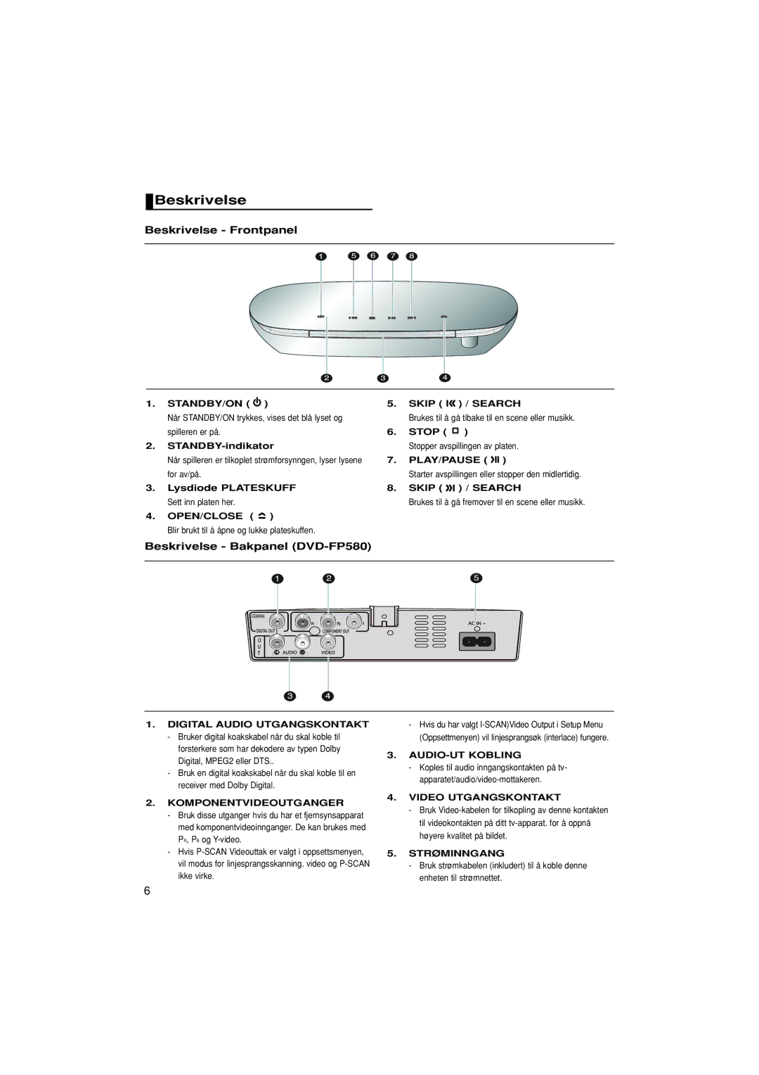 Samsung DVD-F1080W/XEE, DVD-F1080/XEE manual Beskrivelse Frontpanel, Beskrivelse Bakpanel DVD-FP580 