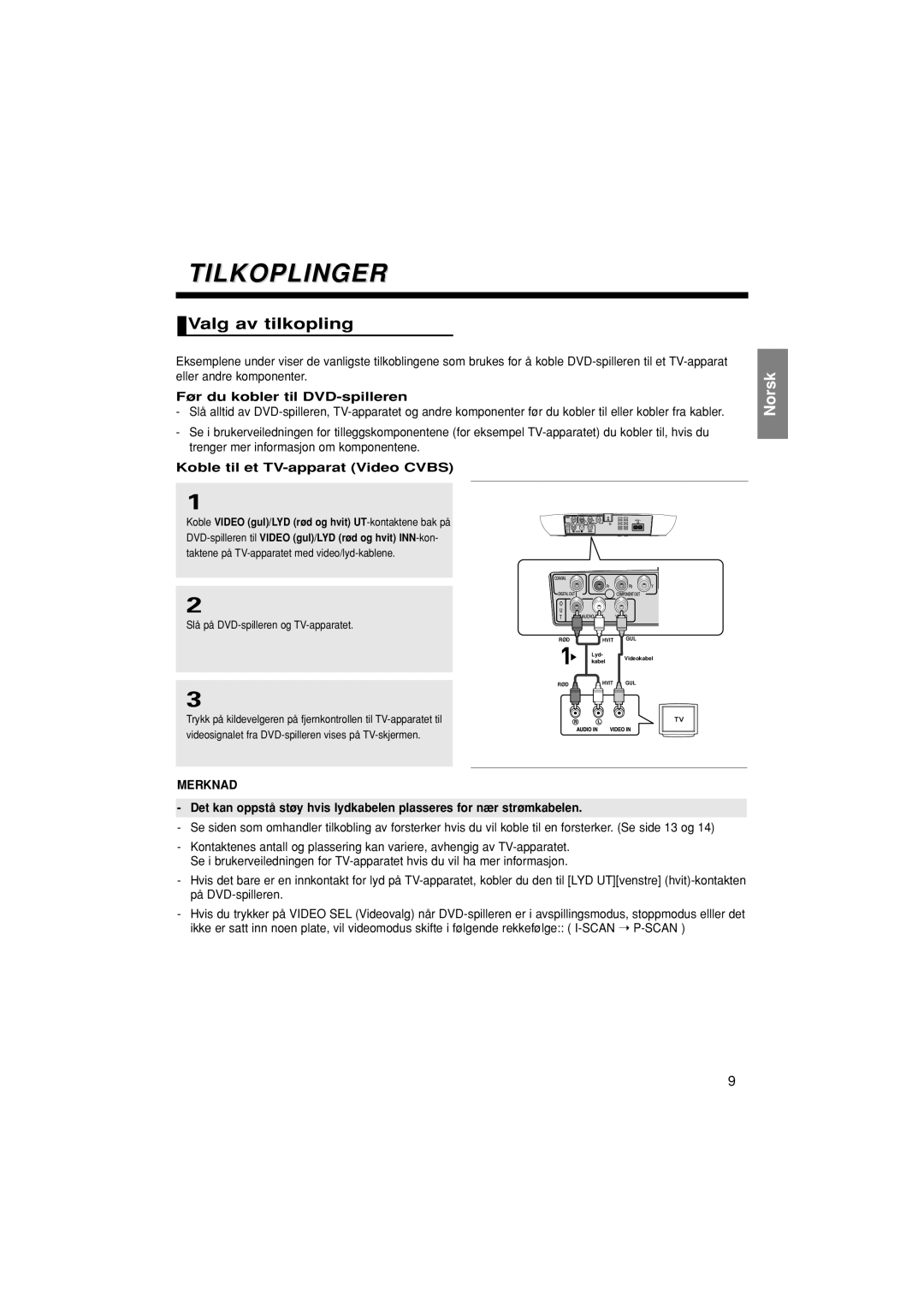 Samsung DVD-F1080/XEE, DVD-F1080W/XEE manual Tilkoplinger, Valg av tilkopling, Før du kobler til DVD-spilleren 