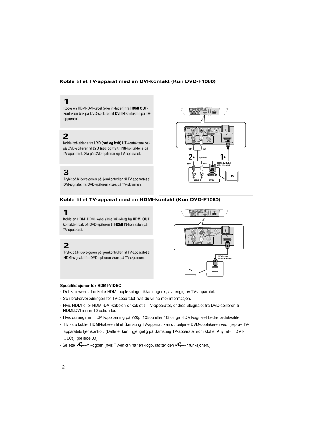 Samsung DVD-F1080W/XEE manual Koble til et TV-apparat med en DVI-kontakt Kun DVD-F1080, Spesifikasjoner for HDMI-VIDEO 