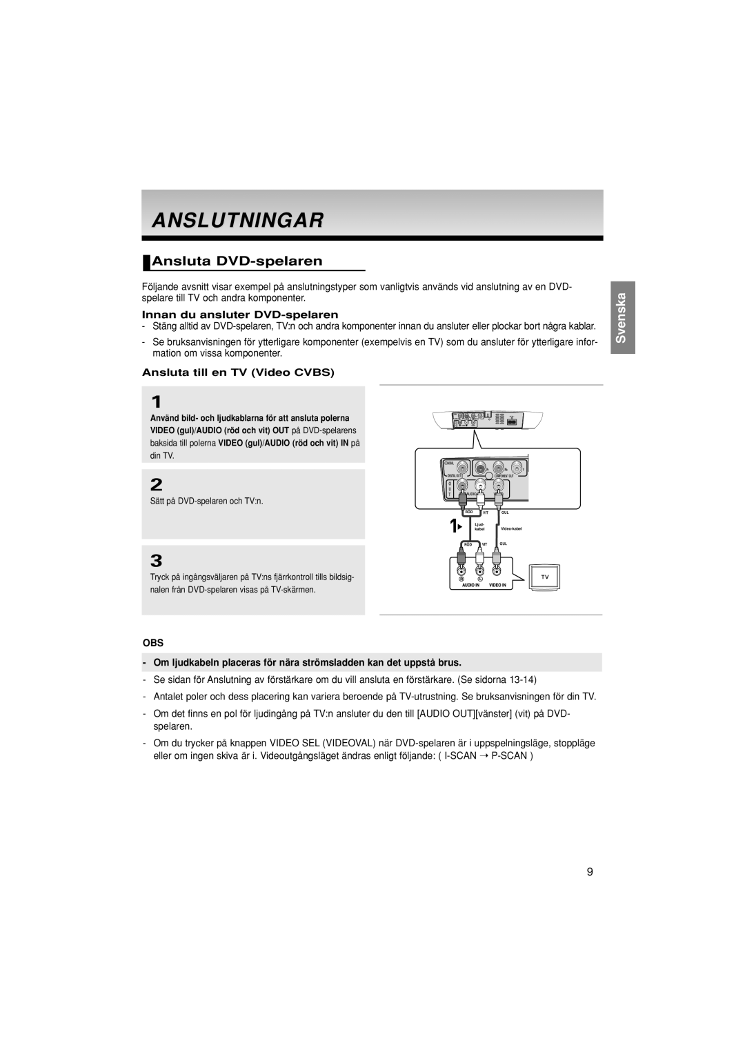 Samsung DVD-F1080/XEE Anslutningar, Ansluta DVD-spelaren, Innan du ansluter DVD-spelaren, Ansluta till en TV Video Cvbs 