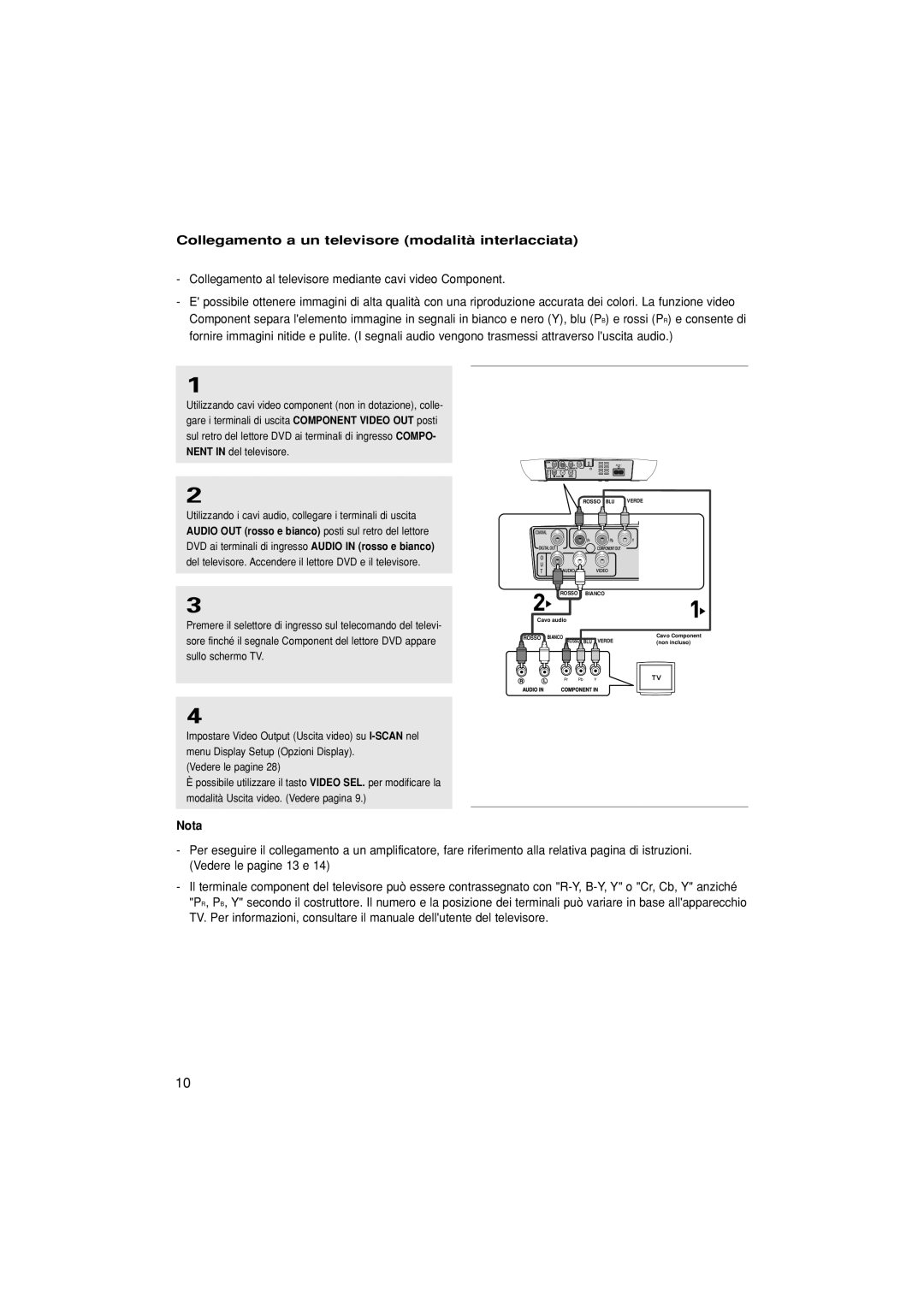 Samsung DVD-F1080/XET manual Collegamento a un televisore modalità interlacciata, Vedere le pagine 