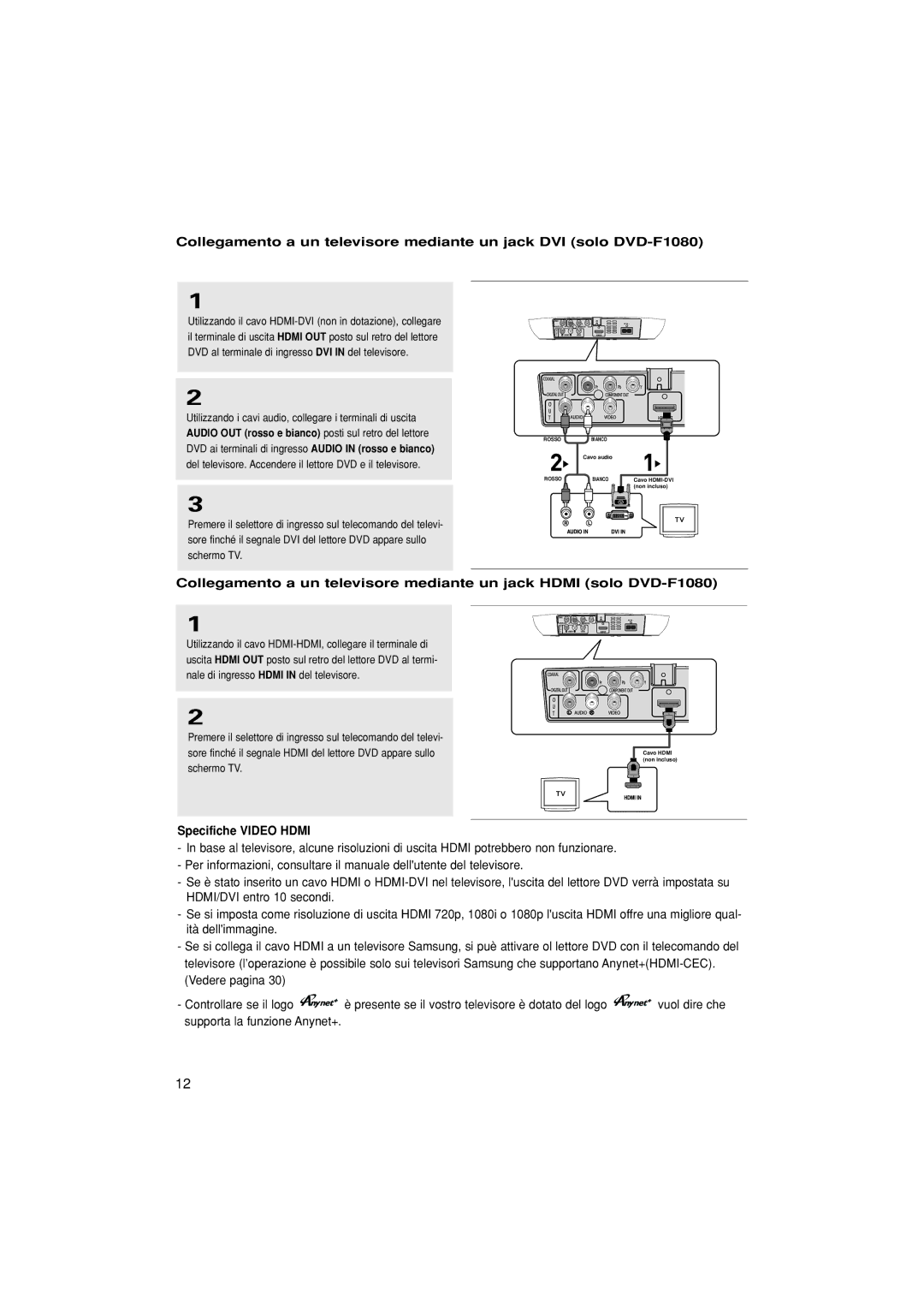 Samsung DVD-F1080/XET manual Specifiche Video Hdmi 