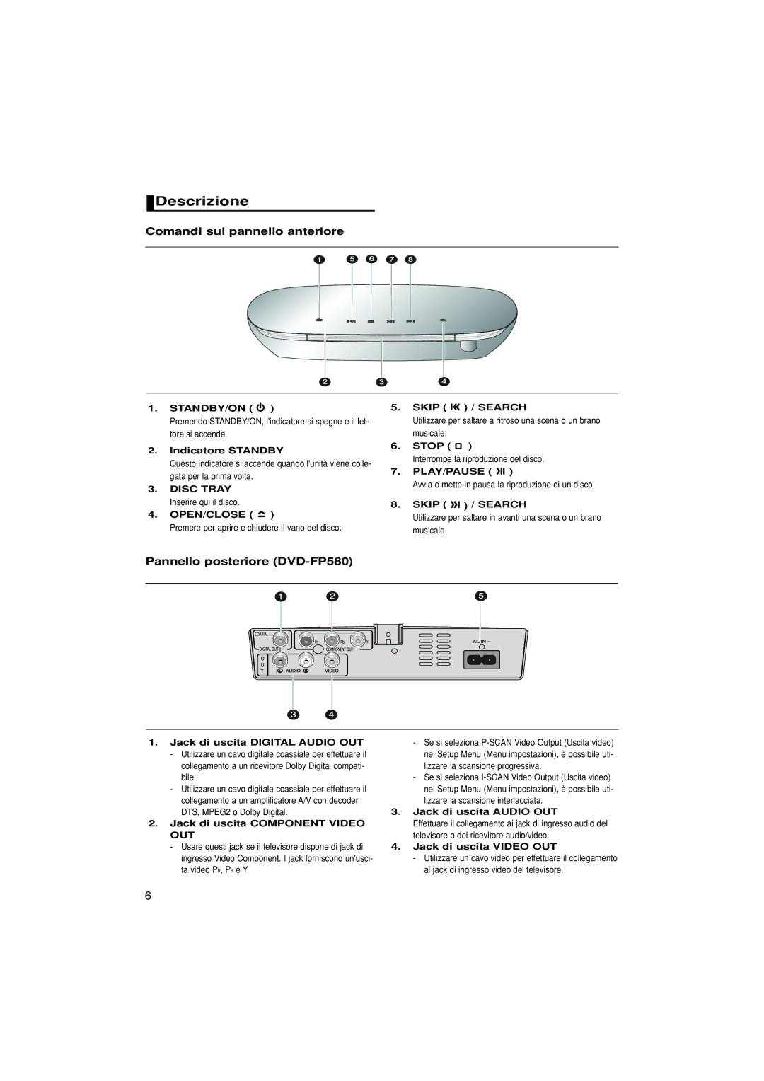 Samsung DVD-F1080/XET manual Descrizione, Comandi sul pannello anteriore, Pannello posteriore DVD-FP580 