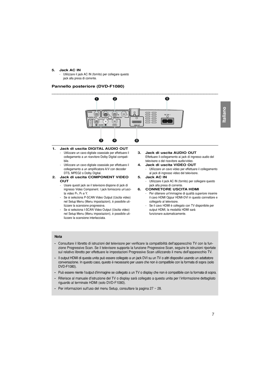 Samsung DVD-F1080/XET manual Pannello posteriore DVD-F1080, Jack di uscita Component Video Jack AC 