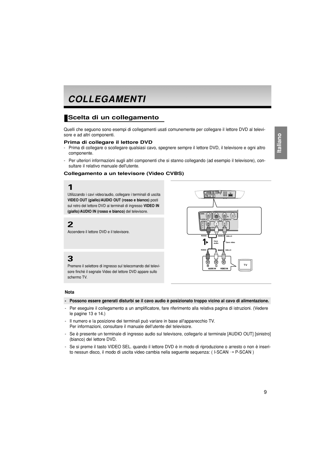 Samsung DVD-F1080/XET manual Collegamenti, Scelta di un collegamento, Prima di collegare il lettore DVD 