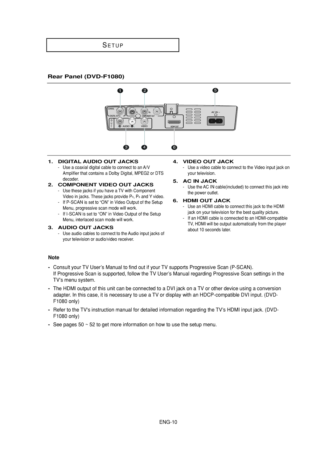 Samsung DVD-FP580 manual Rear Panel DVD-F1080, Hdmi OUT Jack 