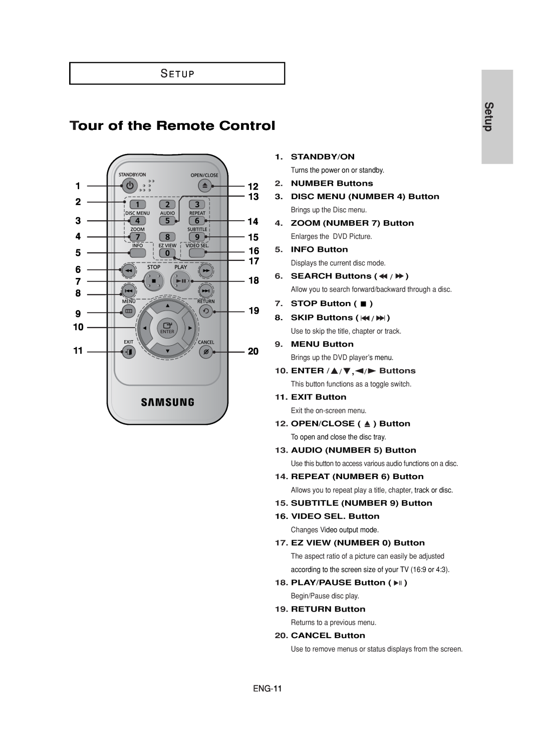 Samsung DVD-F1080, DVD-FP580 manual Tour of the Remote Control, Setup, S E T U P, ENG-11, Displays the current disc mode 