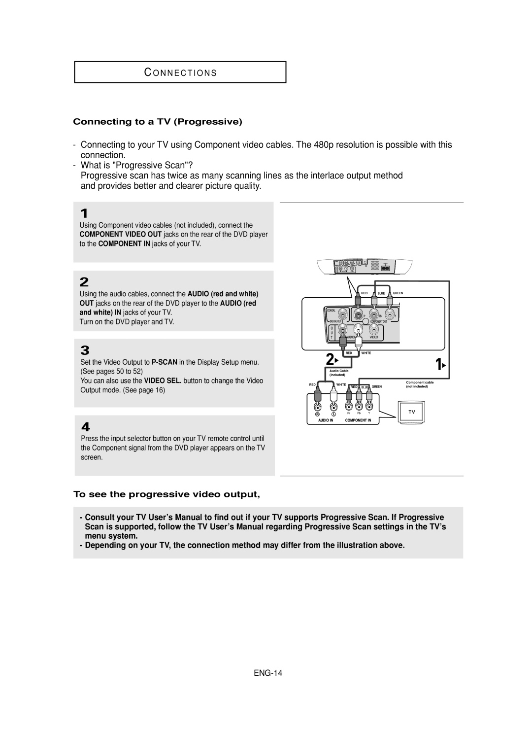 Samsung DVD-FP580, DVD-F1080 manual What is Progressive Scan? 