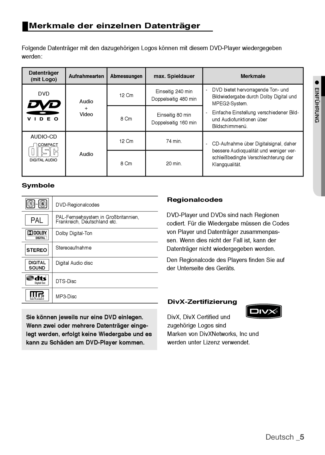 Samsung DVD-H1080W/EDC, DVD-H1080/EDC manual Merkmale der einzelnen Datenträger, Symbole, Regionalcodes, DivX-Zertifizierung 