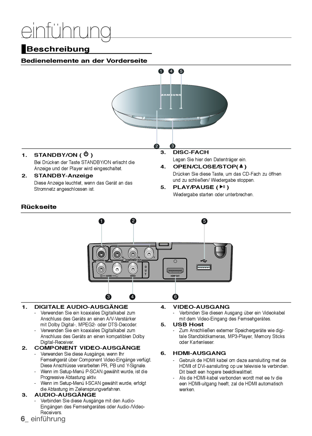 Samsung DVD-H1080/XET, DVD-H1080/EDC, DVD-H1080W/EDC manual Beschreibung, Bedienelemente an der Vorderseite, Rückseite 