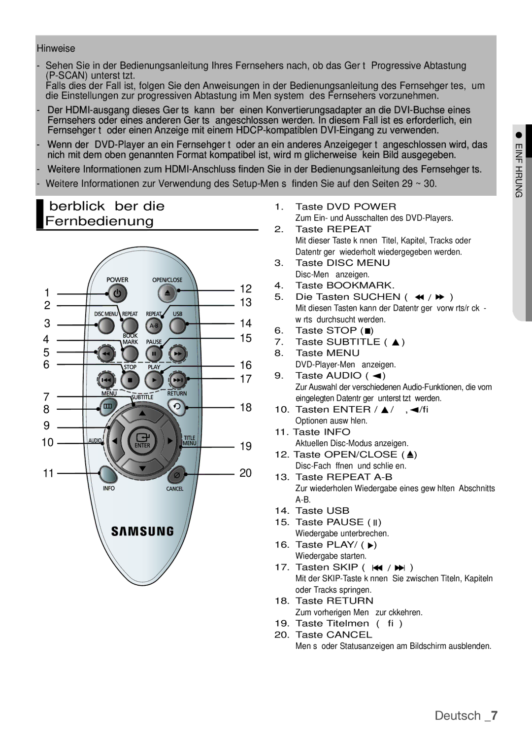 Samsung DVD-H1080W/XEE, DVD-H1080/EDC, DVD-H1080W/EDC, DVD-H1080/XET manual Überblick über die Fernbedienung, Hinweise 