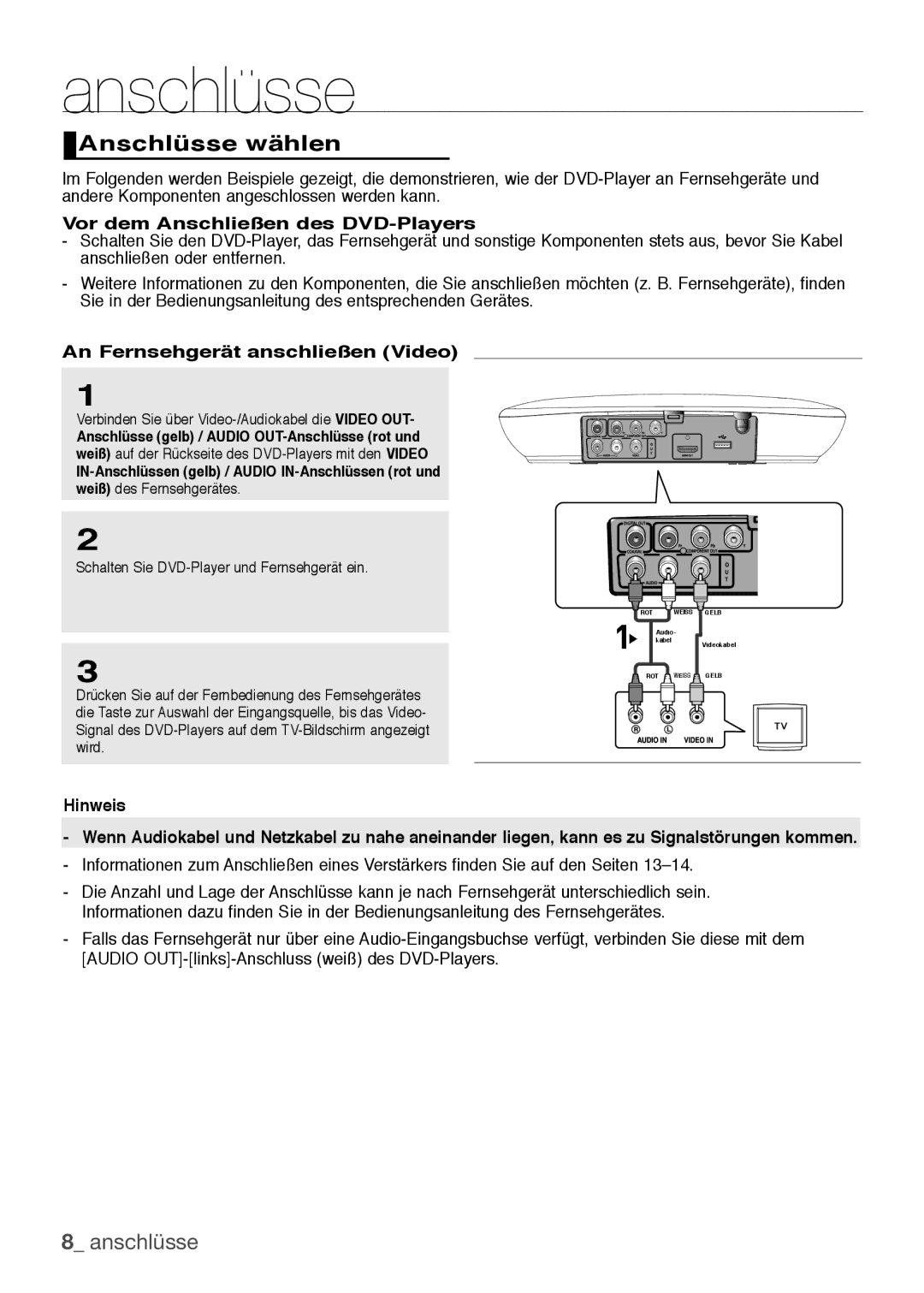 Samsung DVD-H1080/EDC Anschlüsse wählen, Vor dem Anschließen des DVD-Players, An Fernsehgerät anschließen Video, Hinweis 