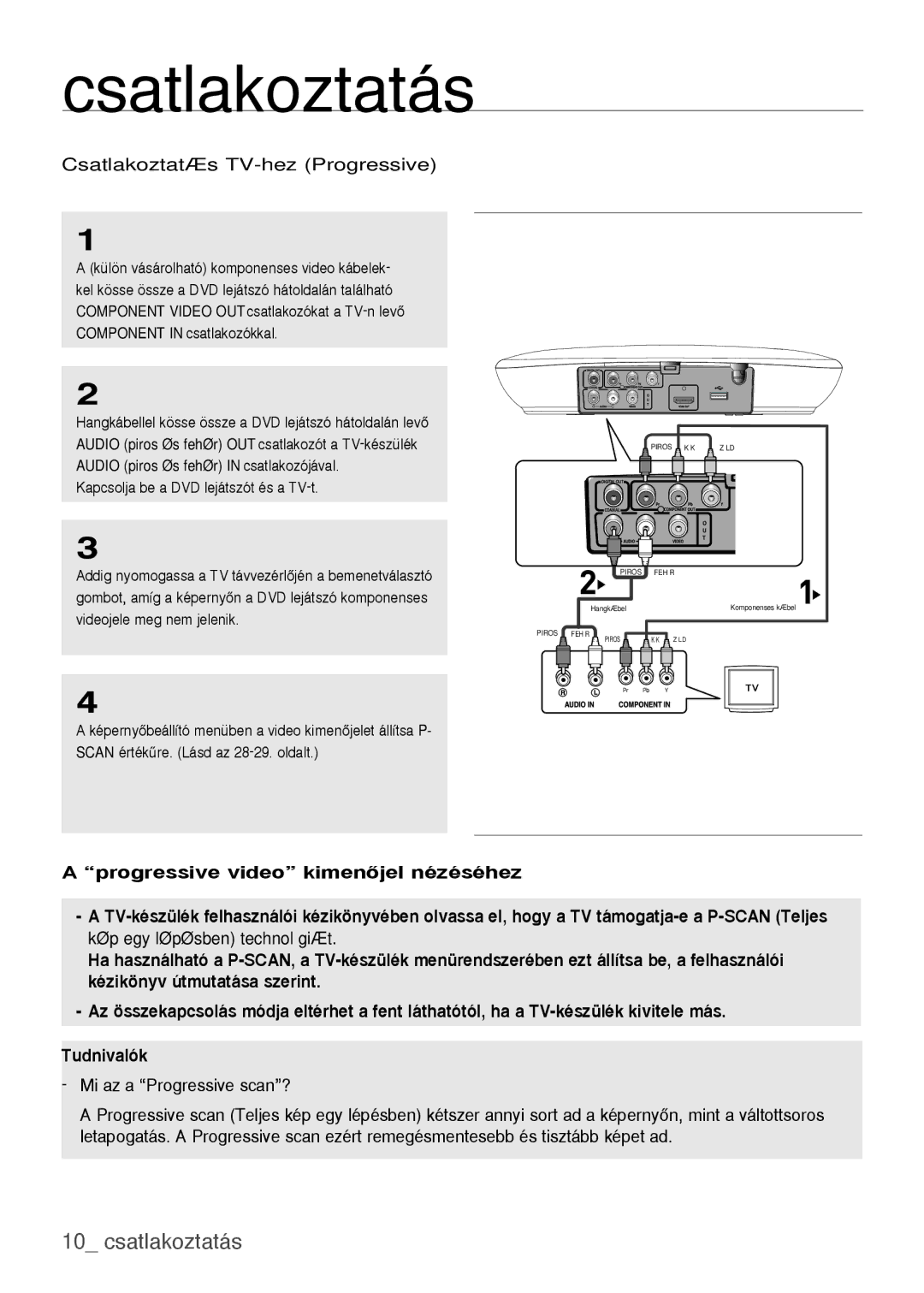 Samsung DVD-H1080/XET, DVD-H1080/EDC, DVD-H1080W/EDC, DVD-H1080W/XEE manual Csatlakoztatás TV-hez Progressive 