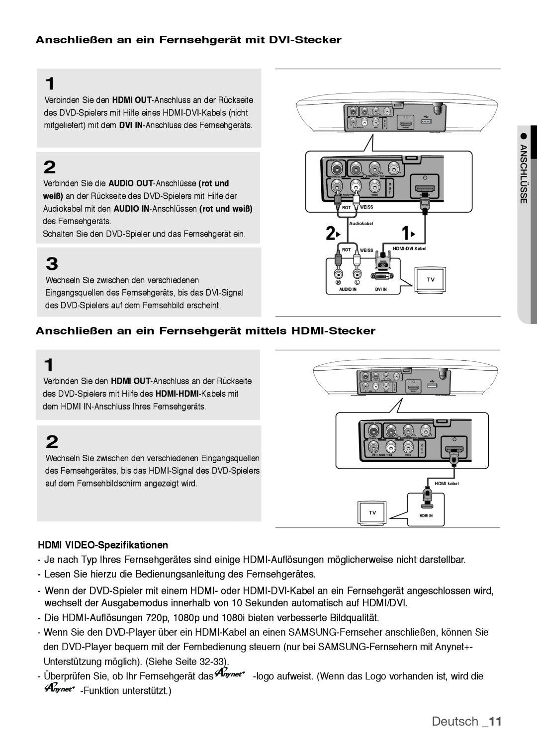 Samsung DVD-H1080W/XEE, DVD-H1080/EDC Deutsch, Anschließen an ein Fernsehgerät mit DVI-Stecker, HDMI VIDEO-Spezifikationen 