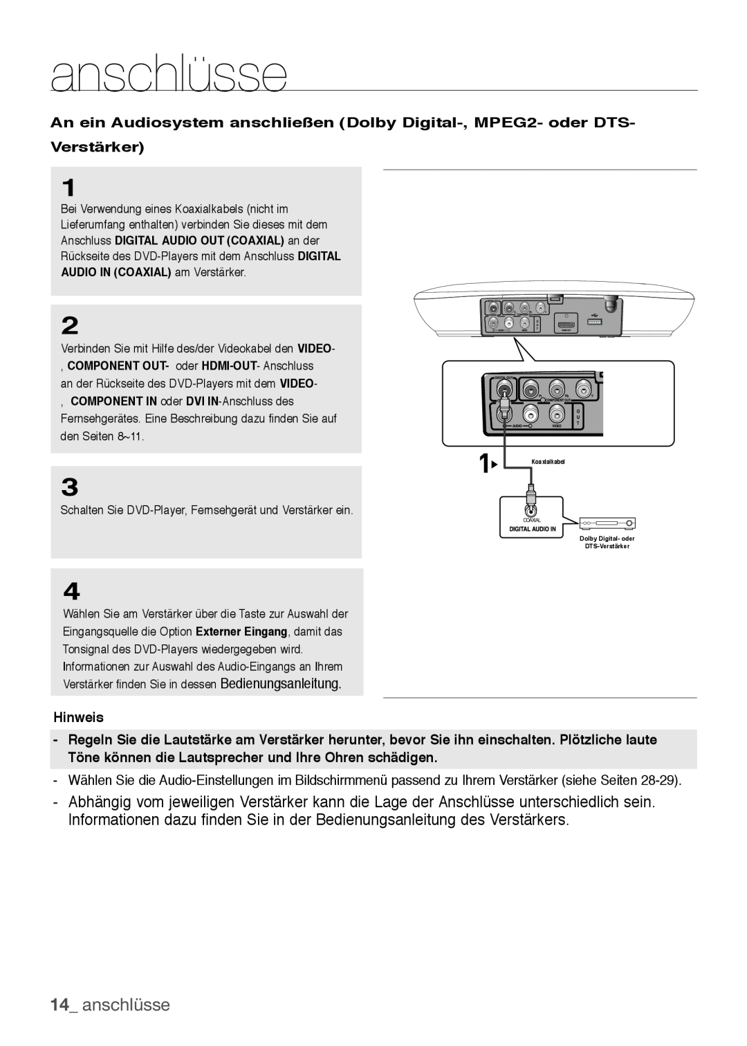 Samsung DVD-H1080/XET anschlüsse, An ein Audiosystem anschließen Dolby Digital-, MPEG2- oder DTS, Verstärker, Hinweis 