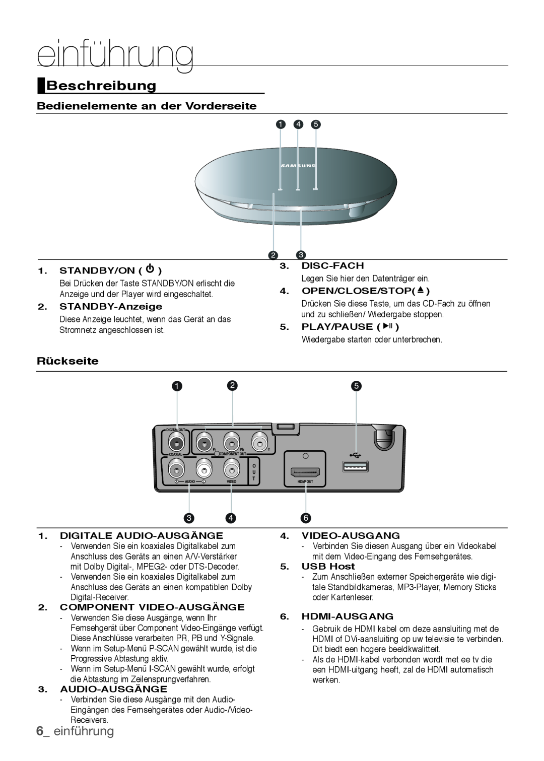 Samsung DVD-H1080/XET, DVD-H1080/EDC manual Beschreibung,  einführung, Bedienelemente an der Vorderseite, Rückseite 