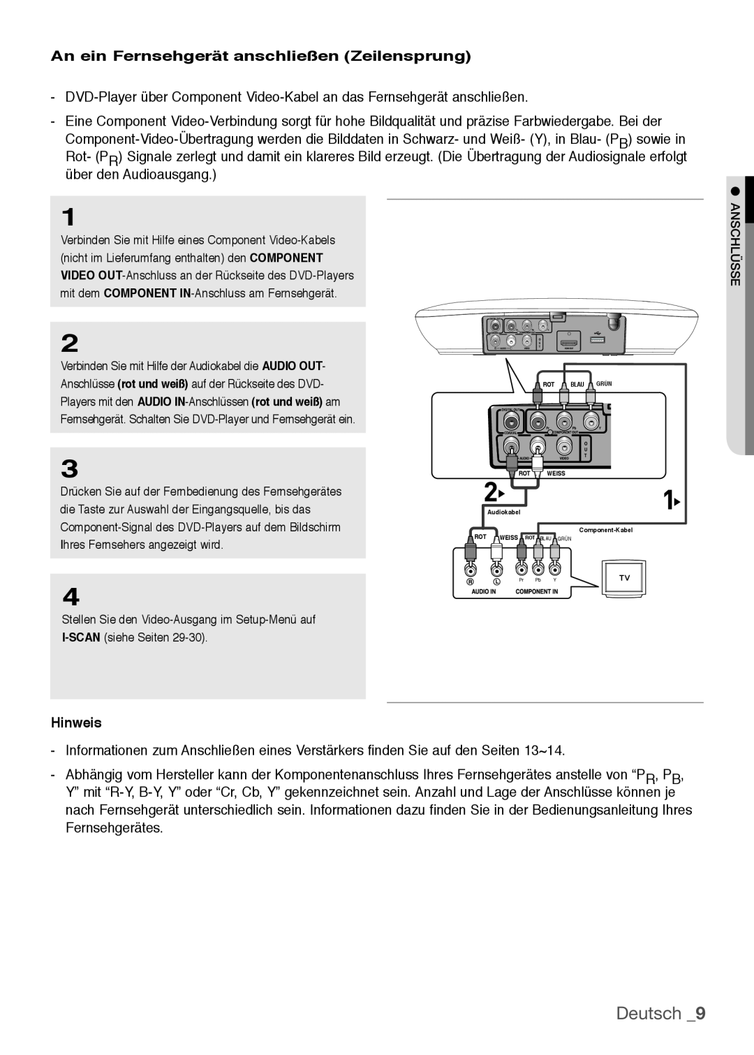 Samsung DVD-H1080W/EDC, DVD-H1080/EDC, DVD-H1080/XET manual Deutsch , An ein Fernsehgerät anschließen Zeilensprung, Hinweis 