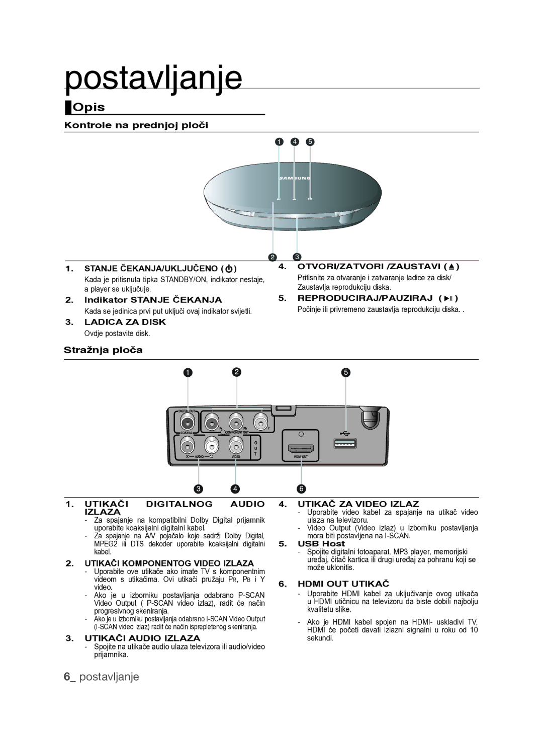 Samsung DVD-H1080/EDC, DVD-H1080/XET, DVD-H1080W/XEE manual Opis, Kontrole na prednjoj ploči, Stražnja ploča, USB Host 