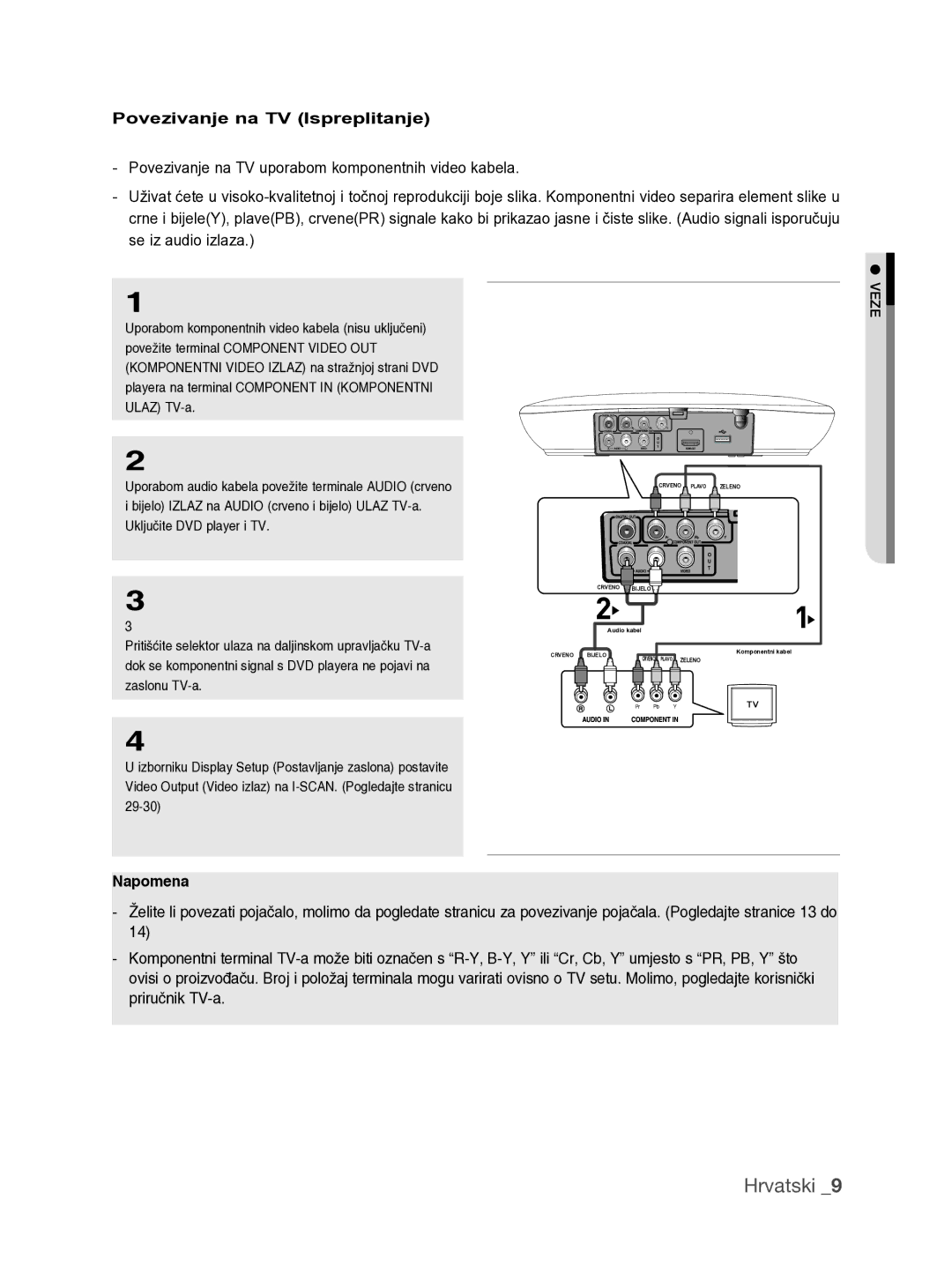 Samsung DVD-H1080/EDC, DVD-H1080/XET, DVD-H1080W/XEE manual Povezivanje na TV Ispreplitanje, Napomena, Veze 